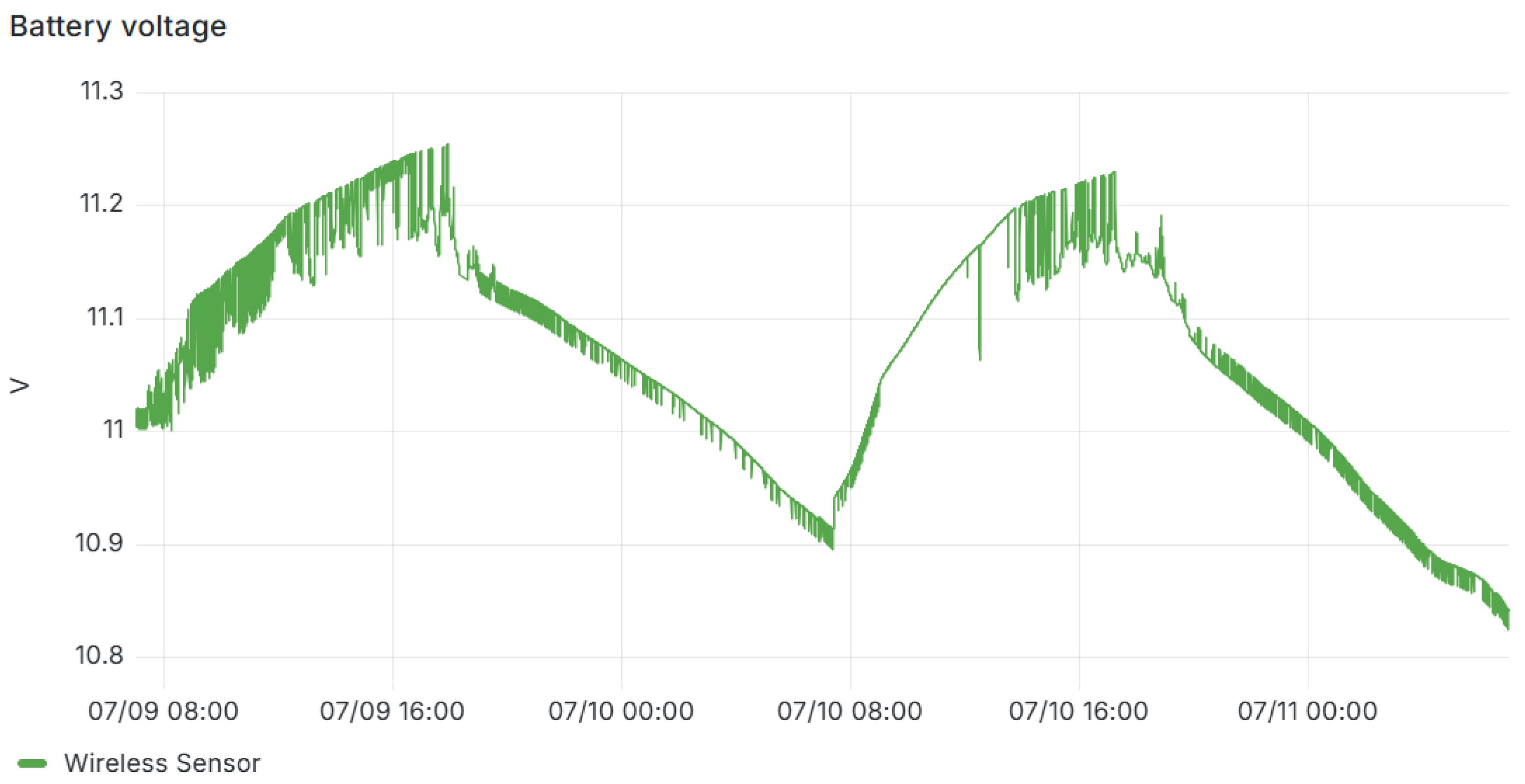Applsci 15 11059 g015 Applsci 15 11059 g015