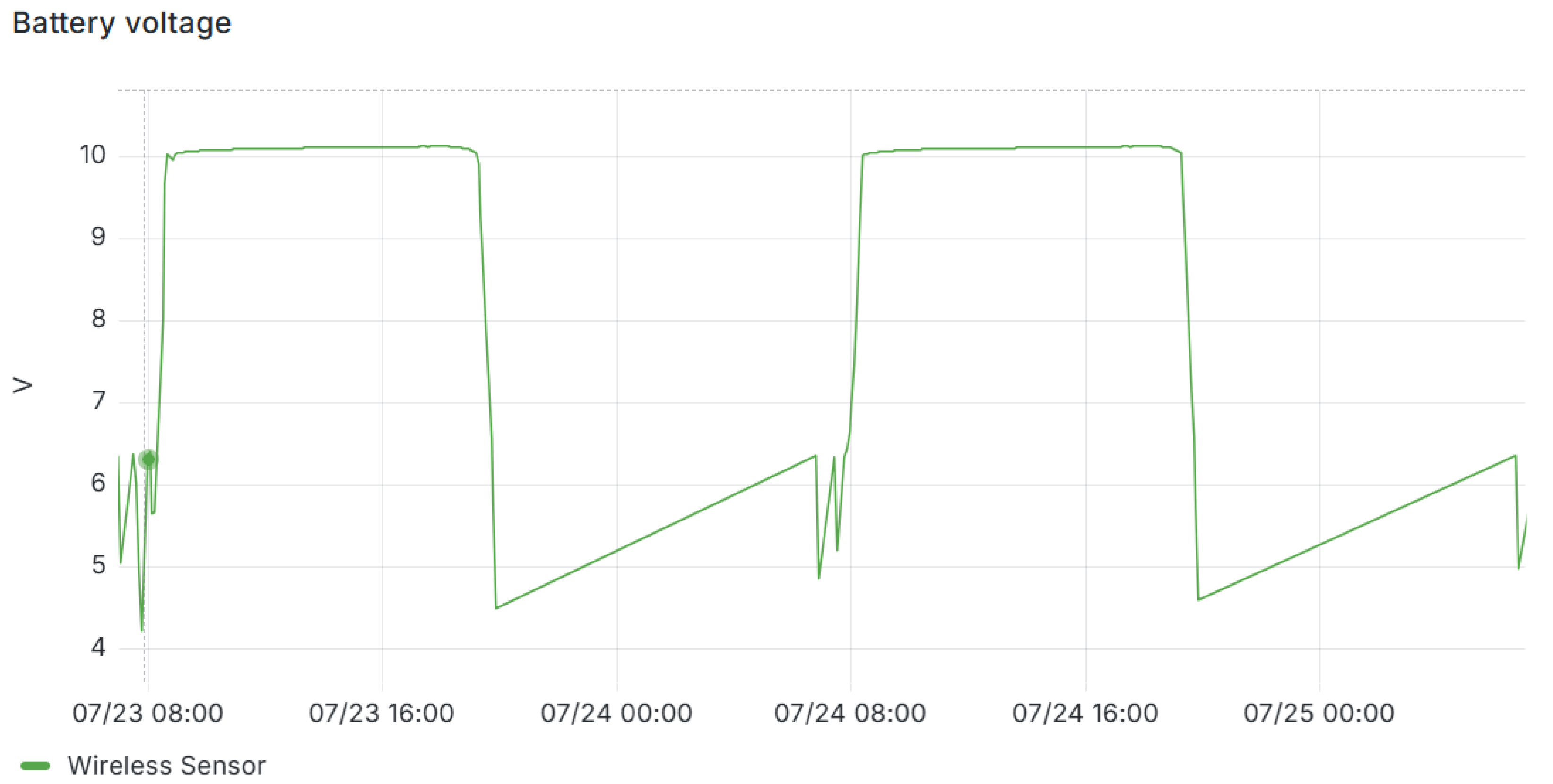 Applsci 15 11059 g016 Applsci 15 11059 g016