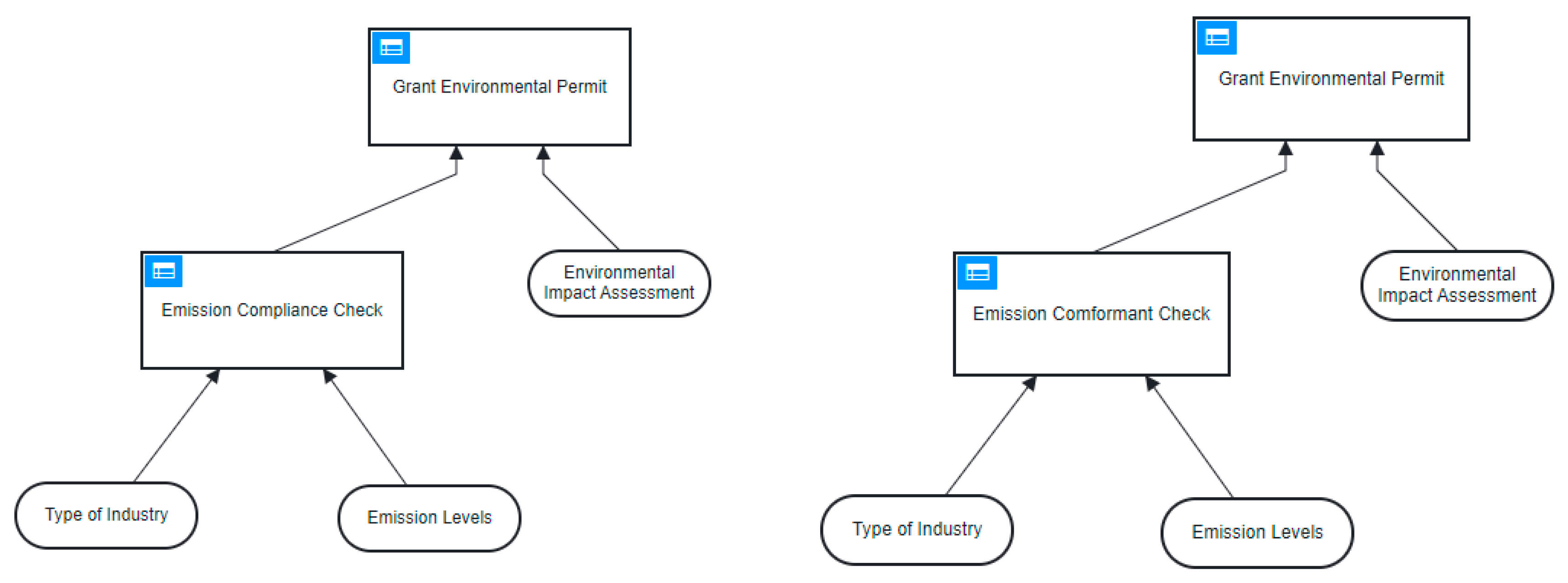 Applsci 15 11060 g003