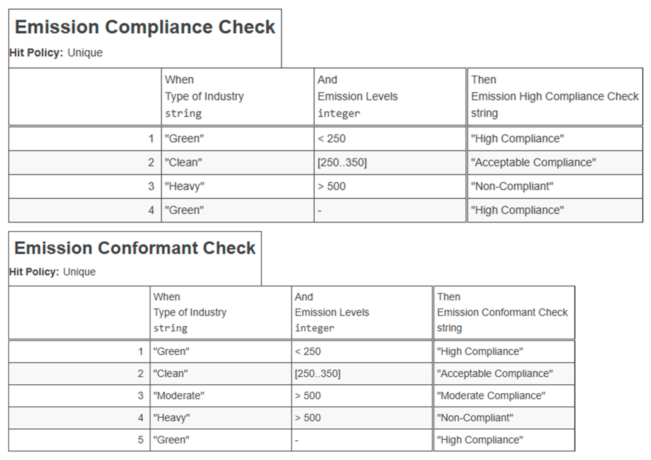 Applsci 15 11060 g004