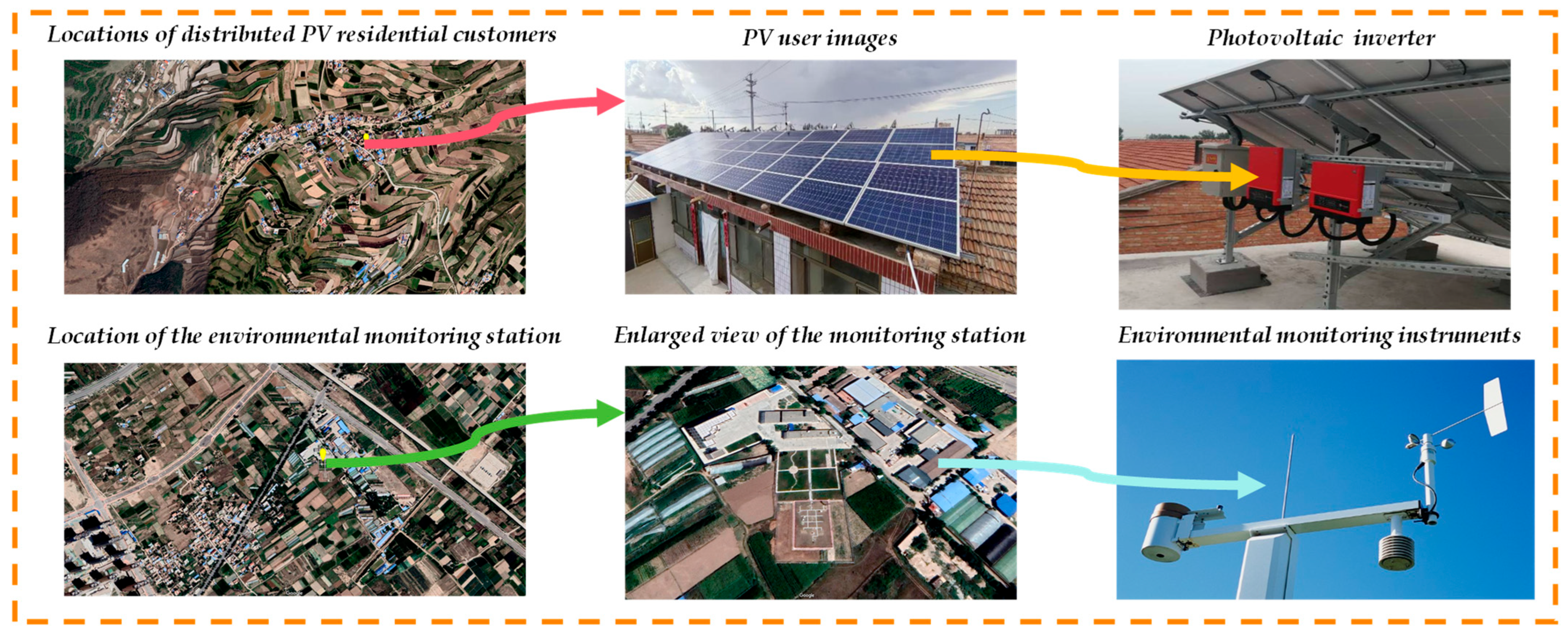 Applsci 15 11063 g005 Applsci 15 11063 g005