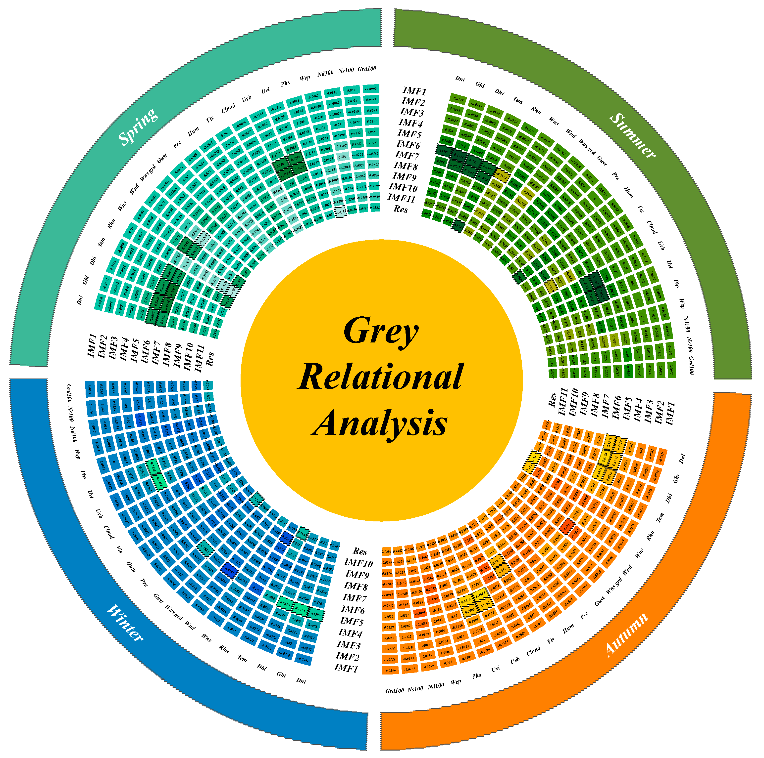 Applsci 15 11063 g006 Applsci 15 11063 g006