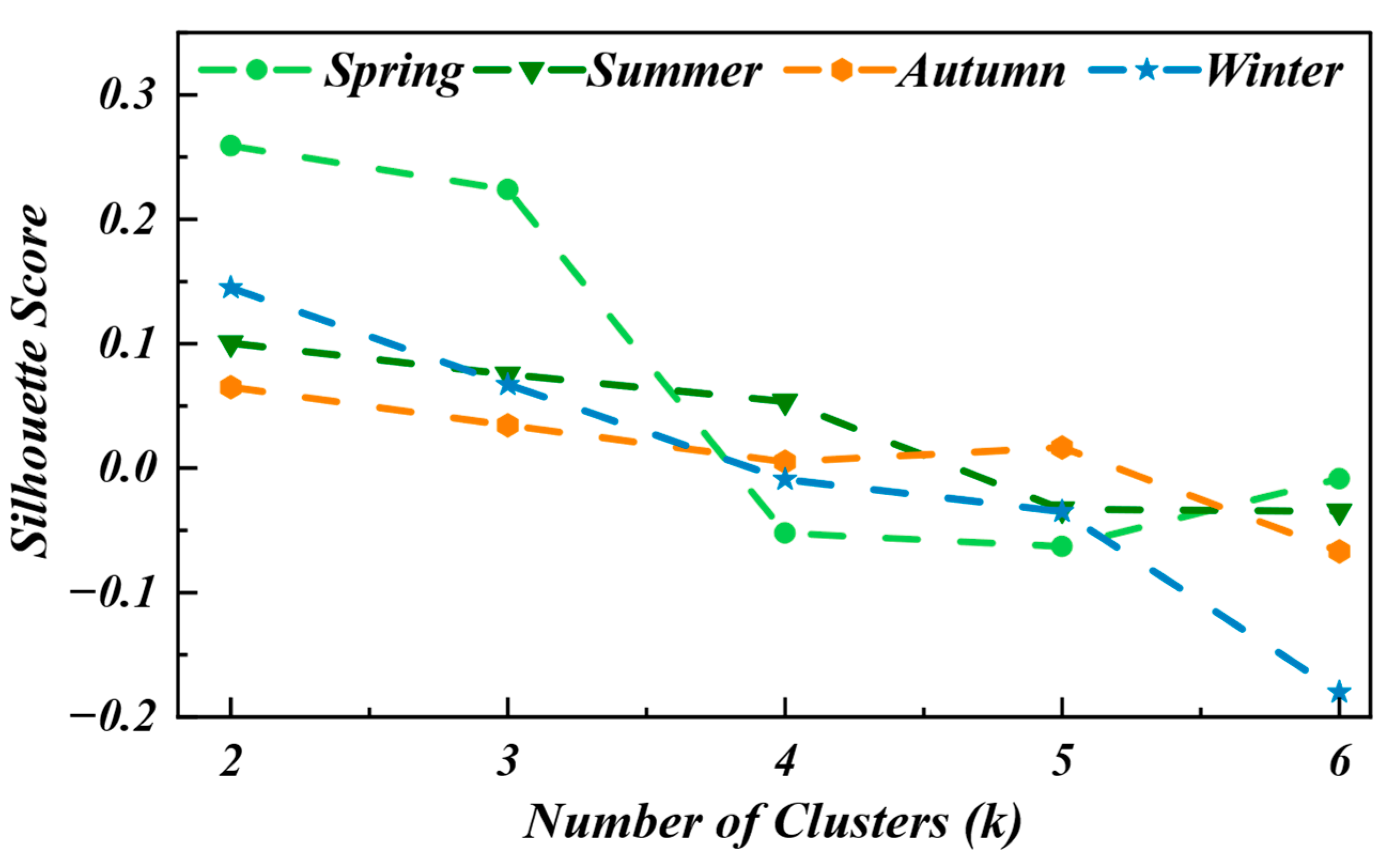 Applsci 15 11063 g009 Applsci 15 11063 g009