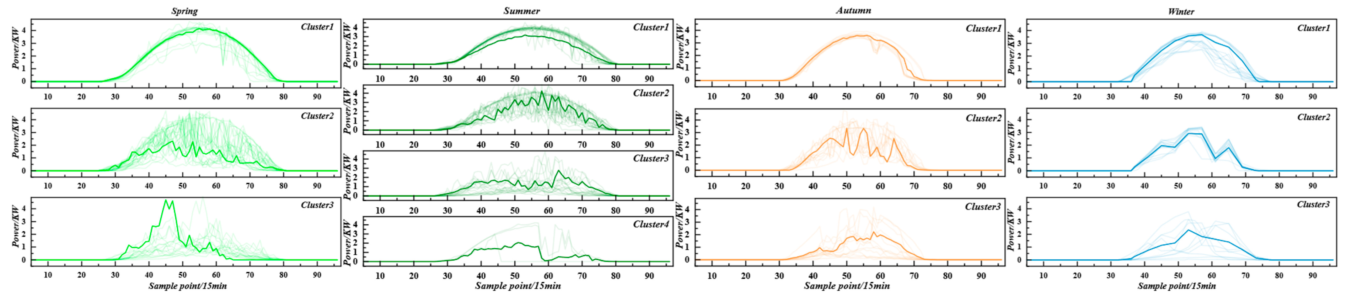 Applsci 15 11063 g010 Applsci 15 11063 g010
