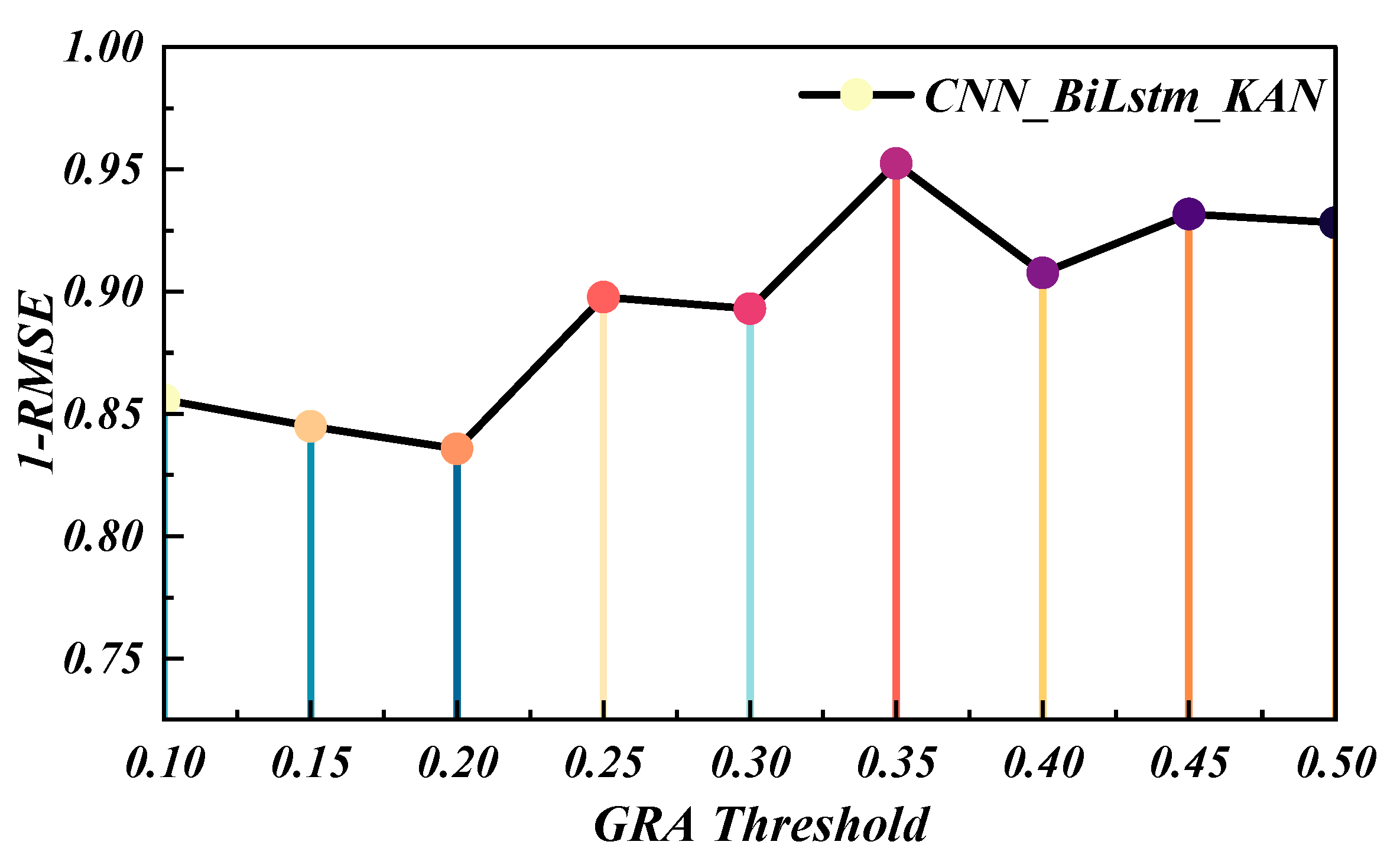 Applsci 15 11063 g018 Applsci 15 11063 g018
