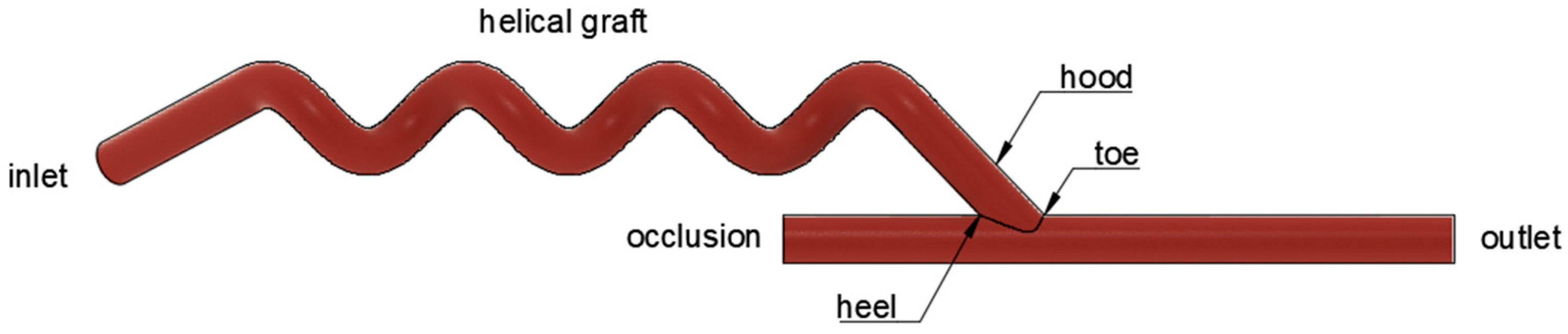 Applsci 15 11064 g002