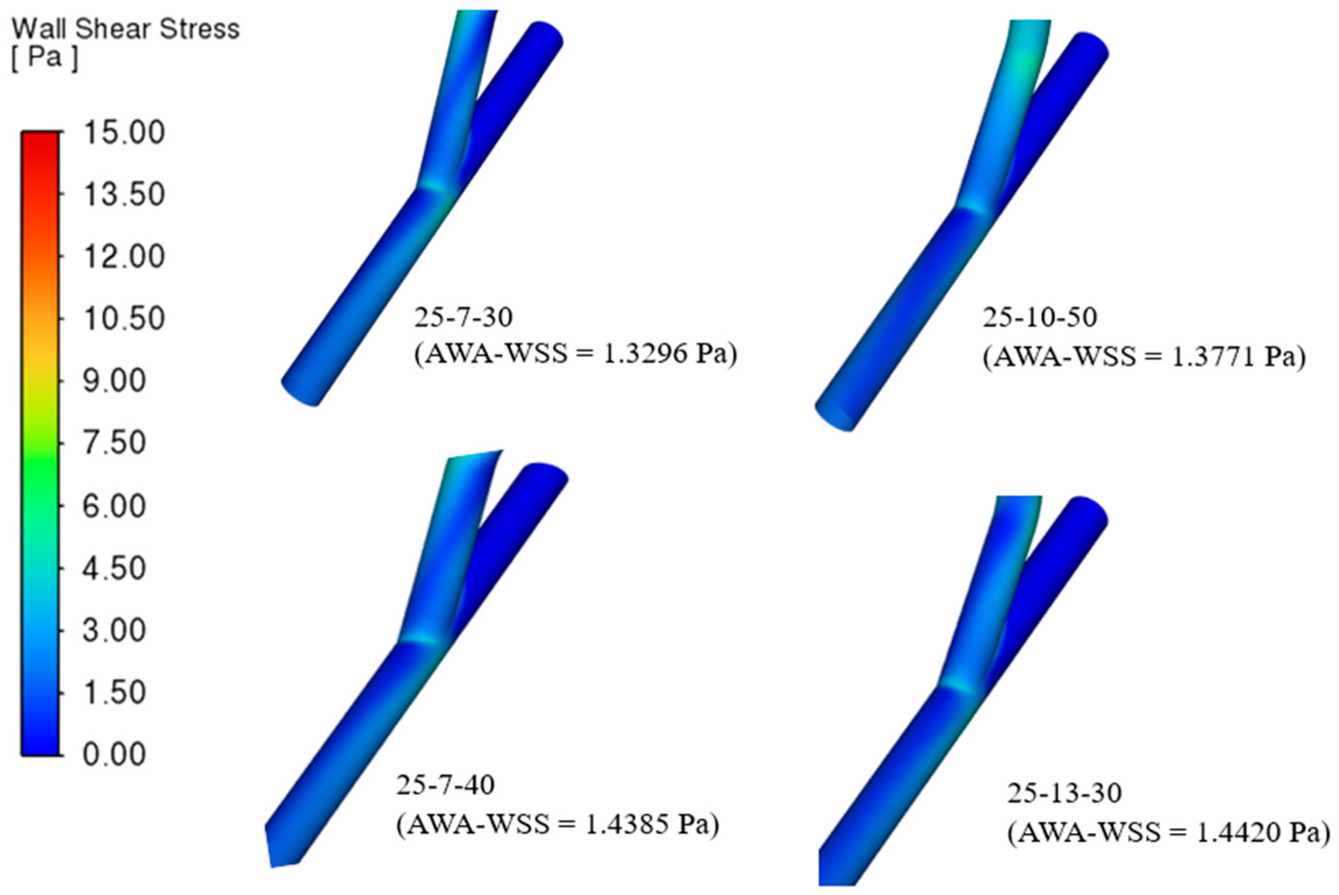 Applsci 15 11064 g009