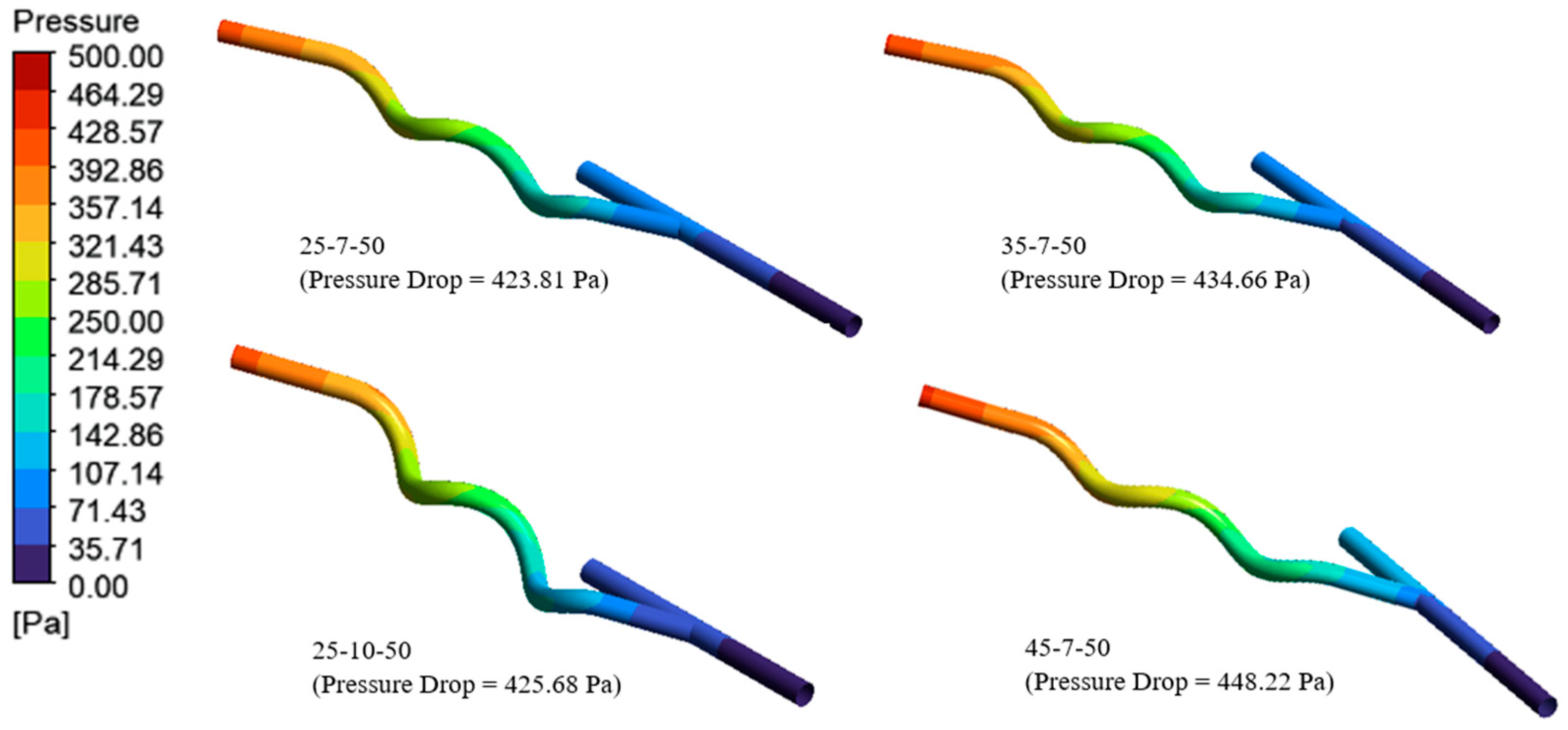 Applsci 15 11064 g010