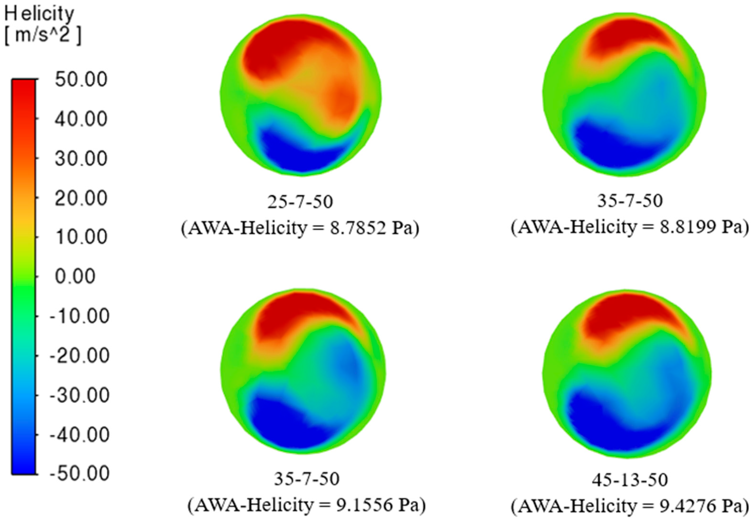 Applsci 15 11064 g011