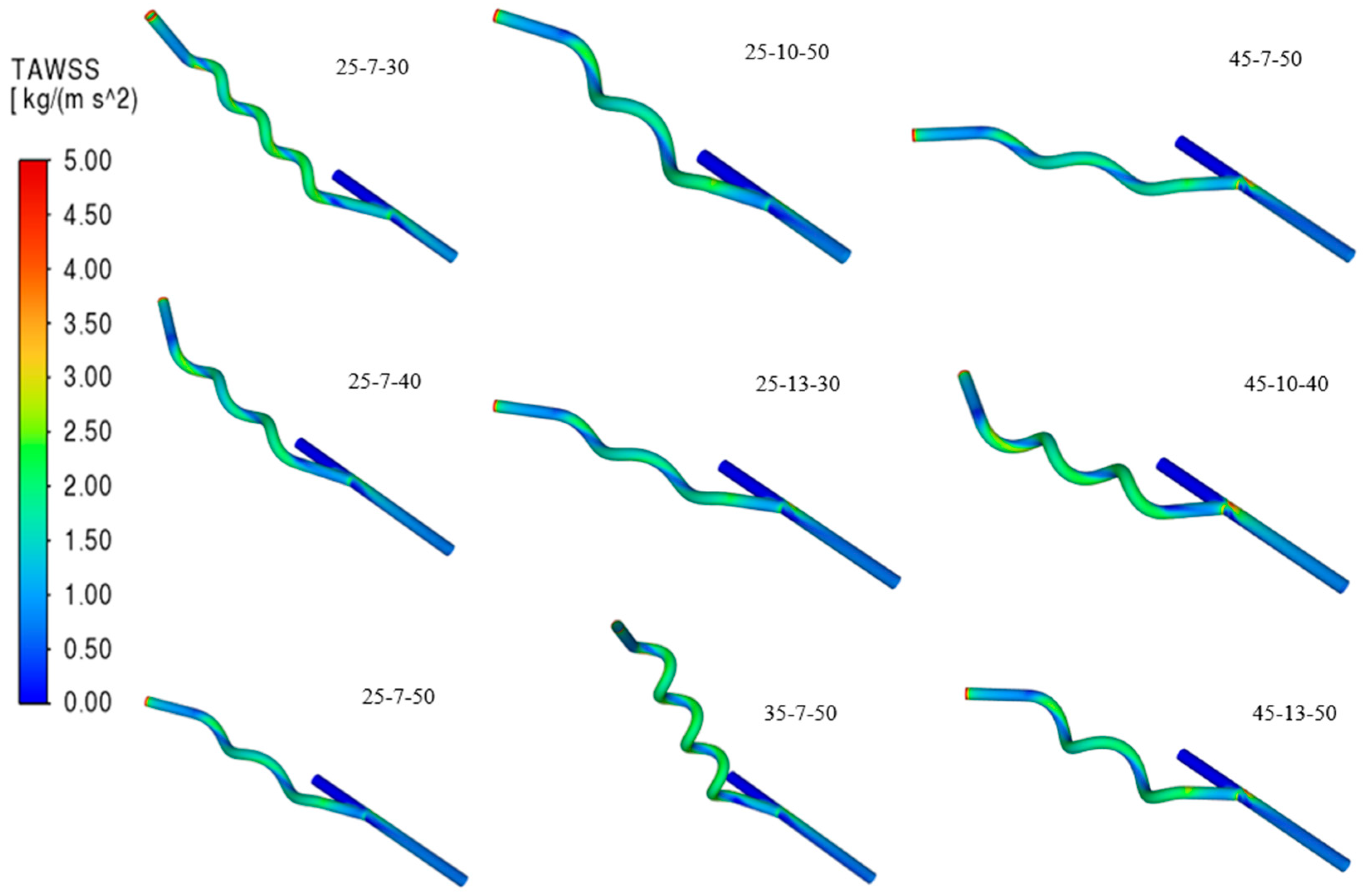 Applsci 15 11064 g012
