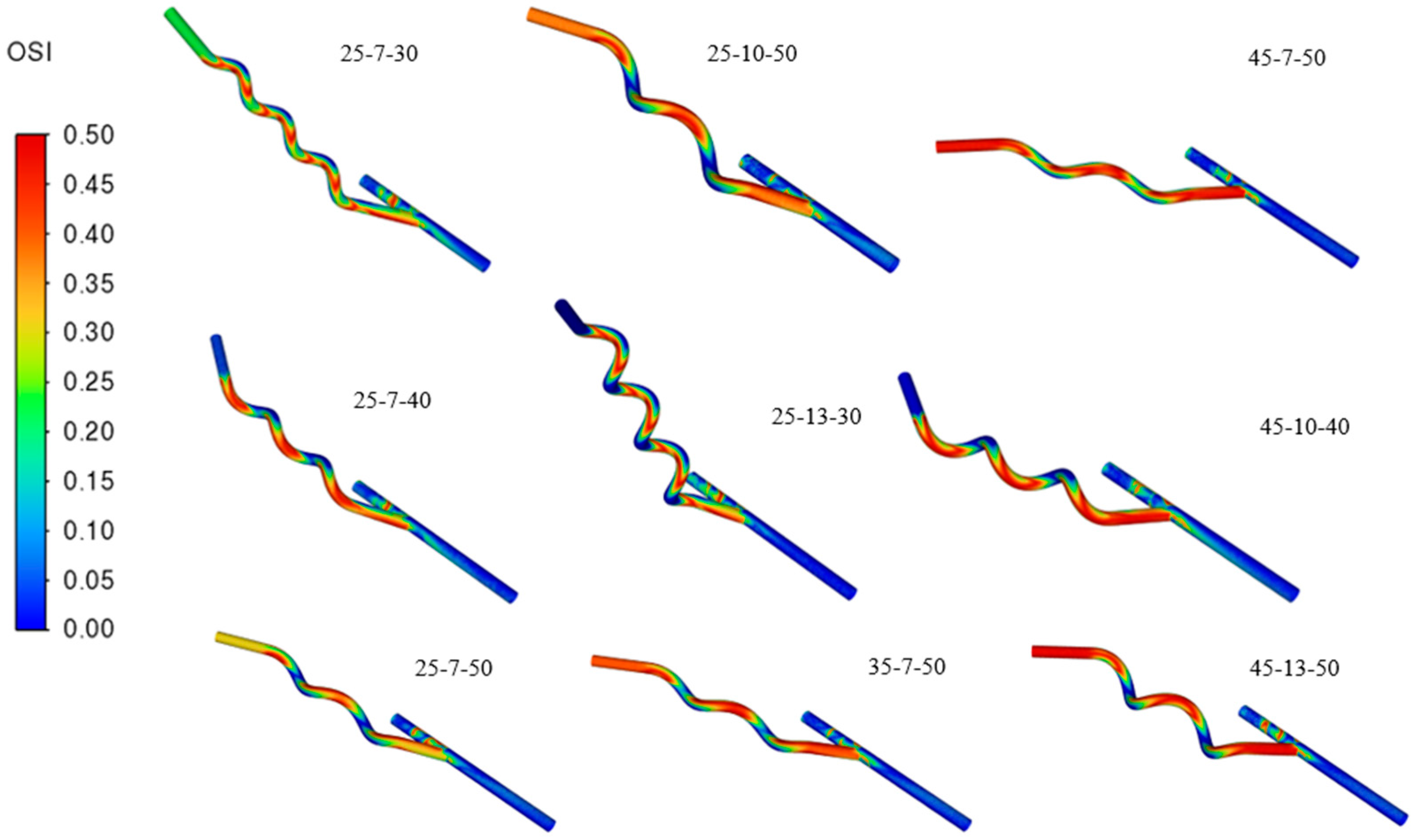 Applsci 15 11064 g013