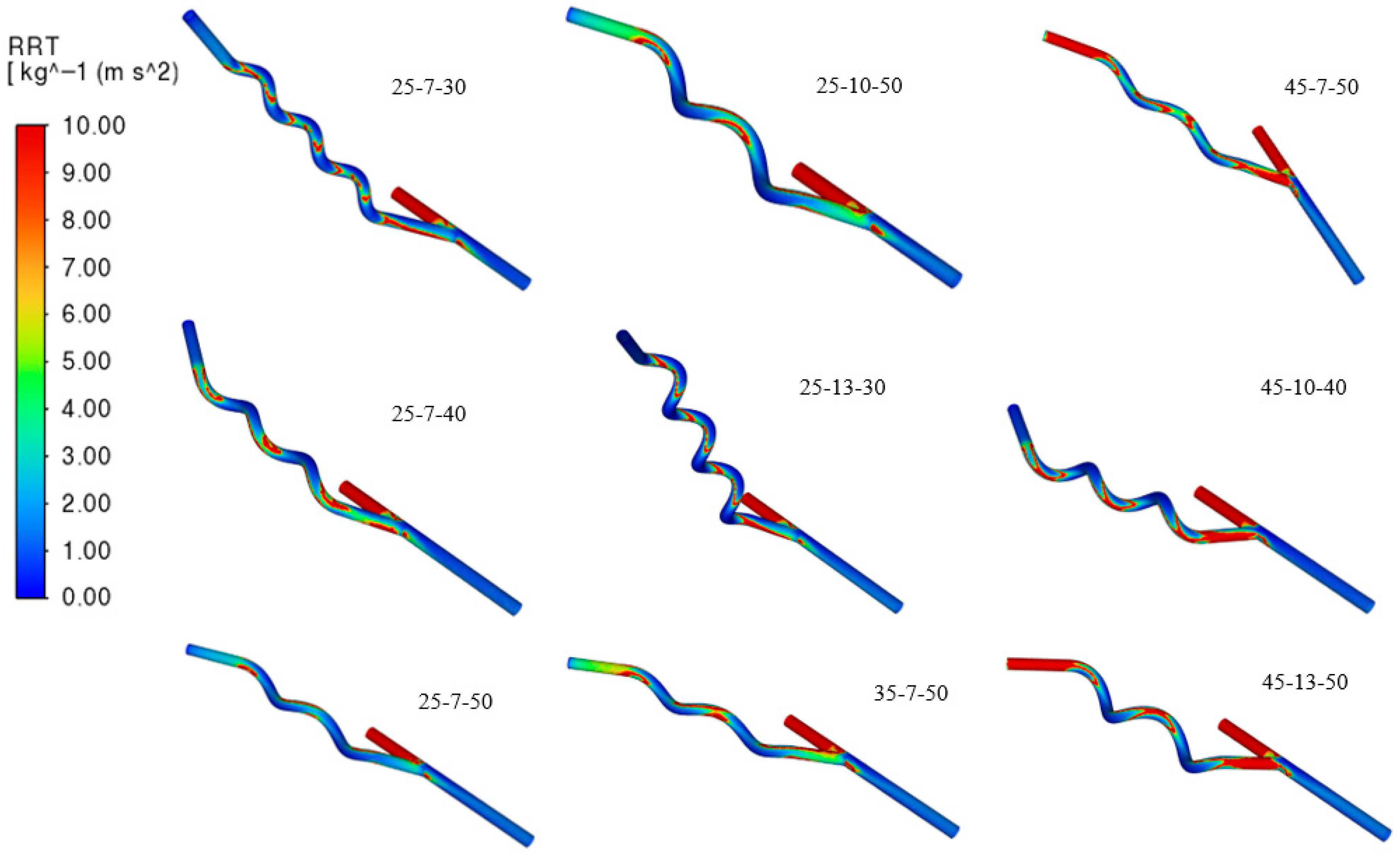Applsci 15 11064 g014