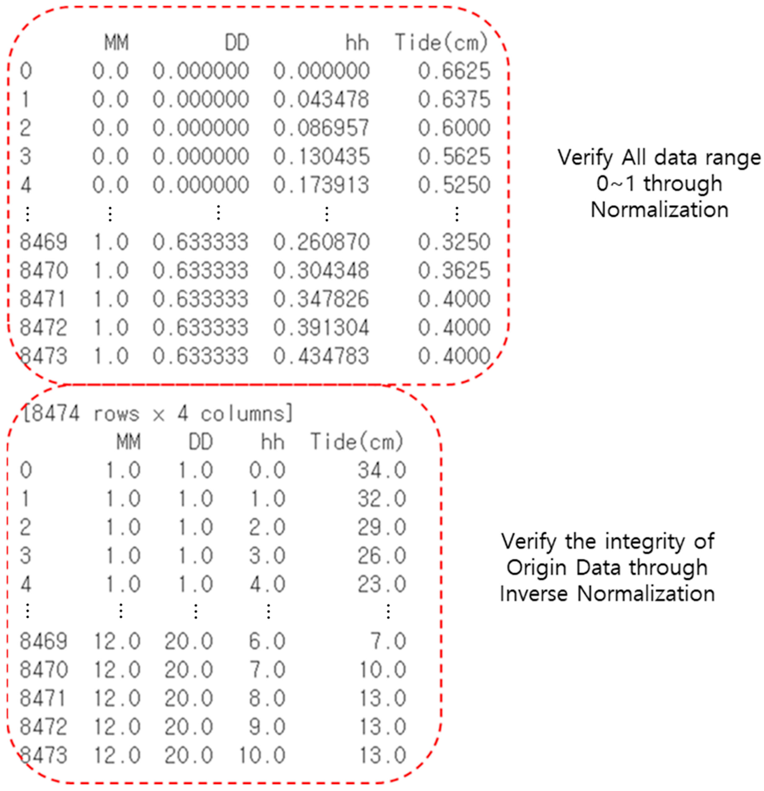 Applsci 15 11067 g005