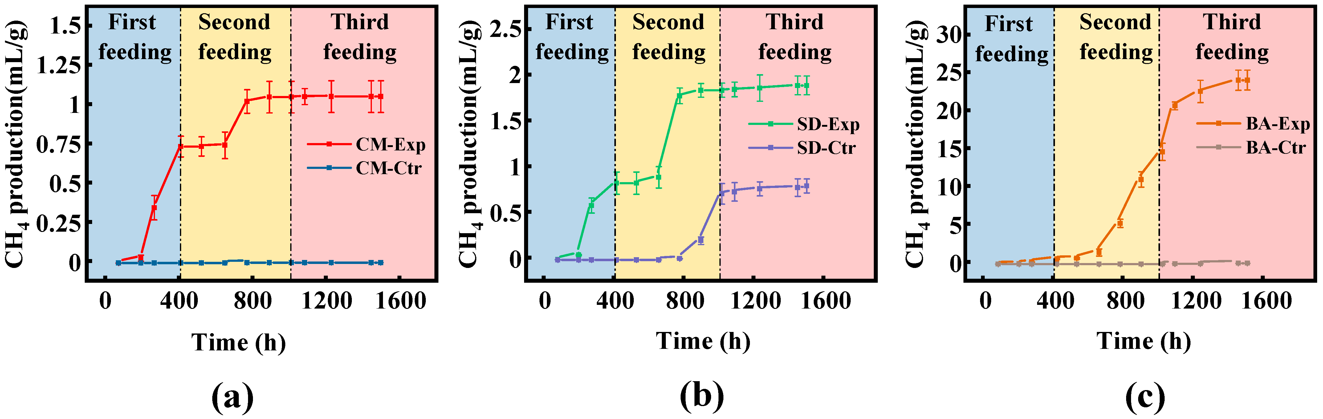 Applsci 15 11068 g002