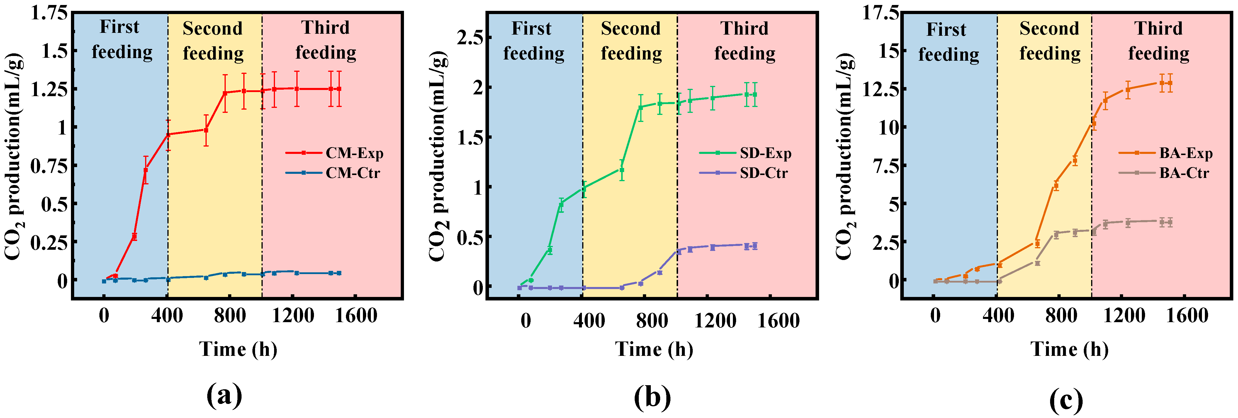 Applsci 15 11068 g003