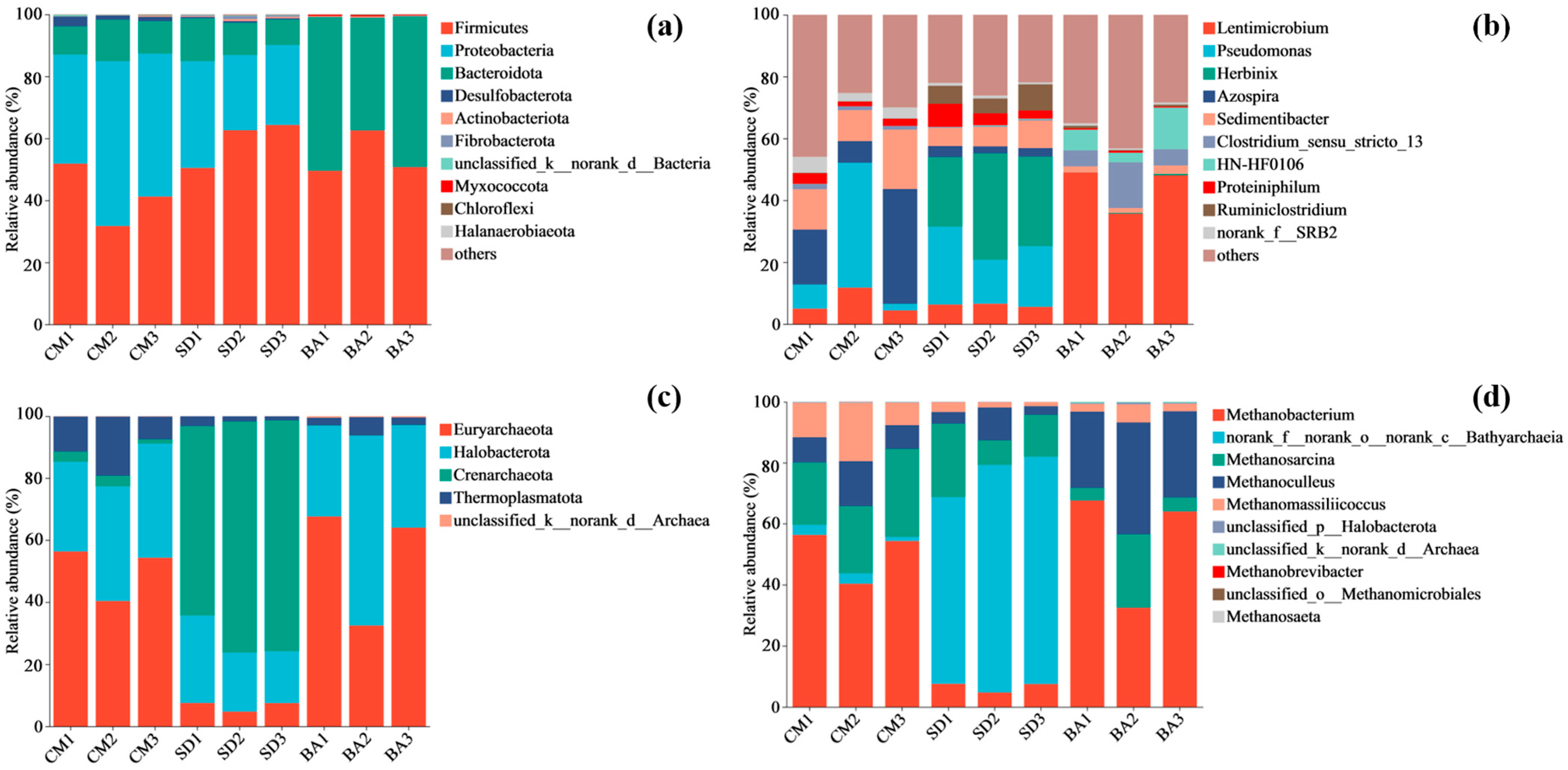 Applsci 15 11068 g006