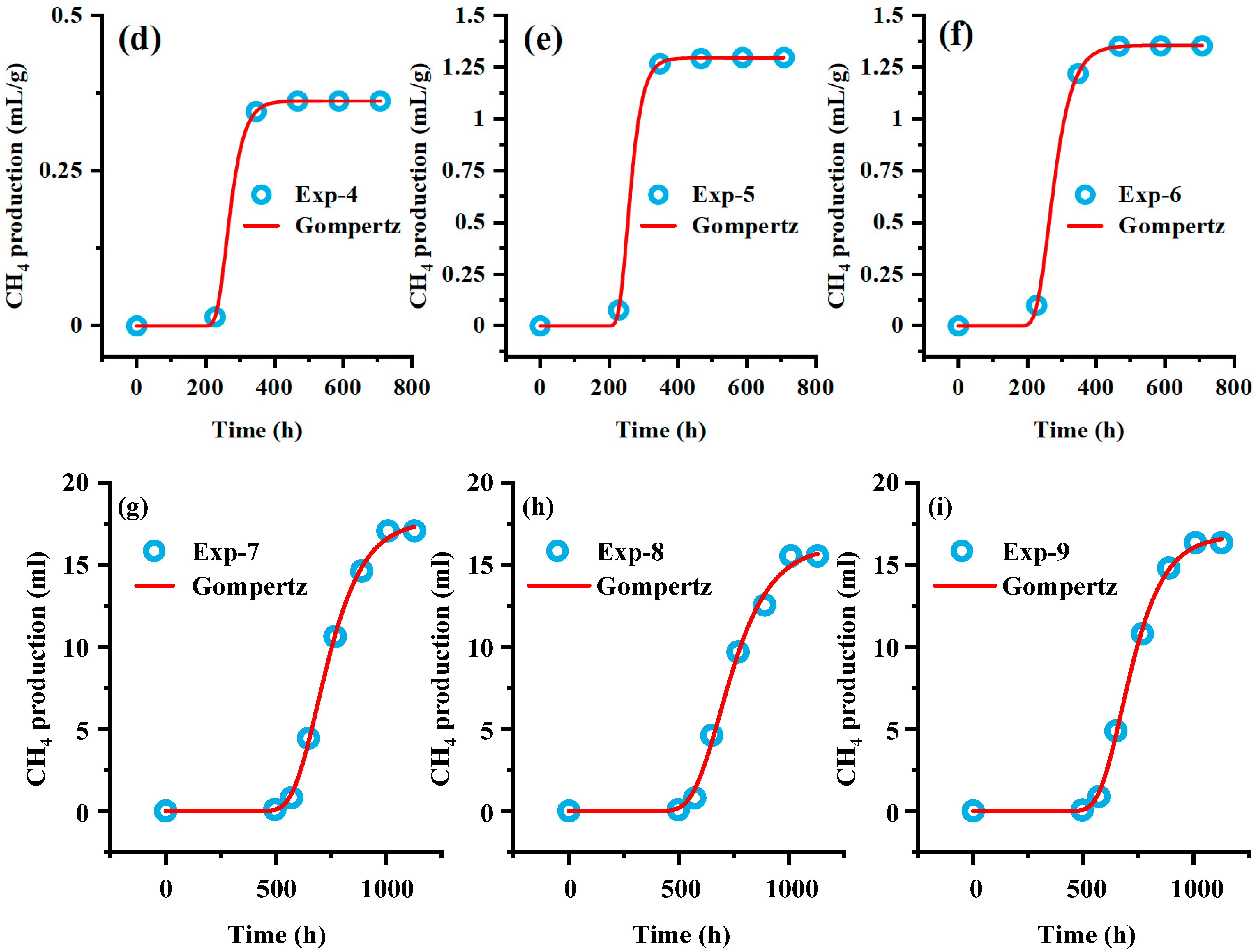 Applsci 15 11068 g007b