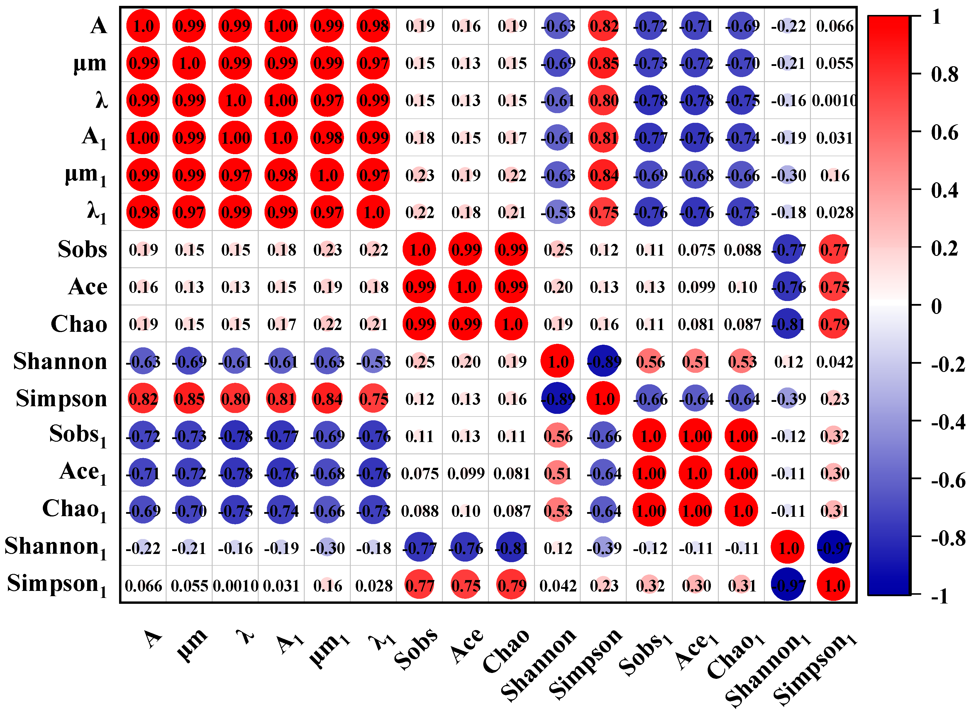 Applsci 15 11068 g010
