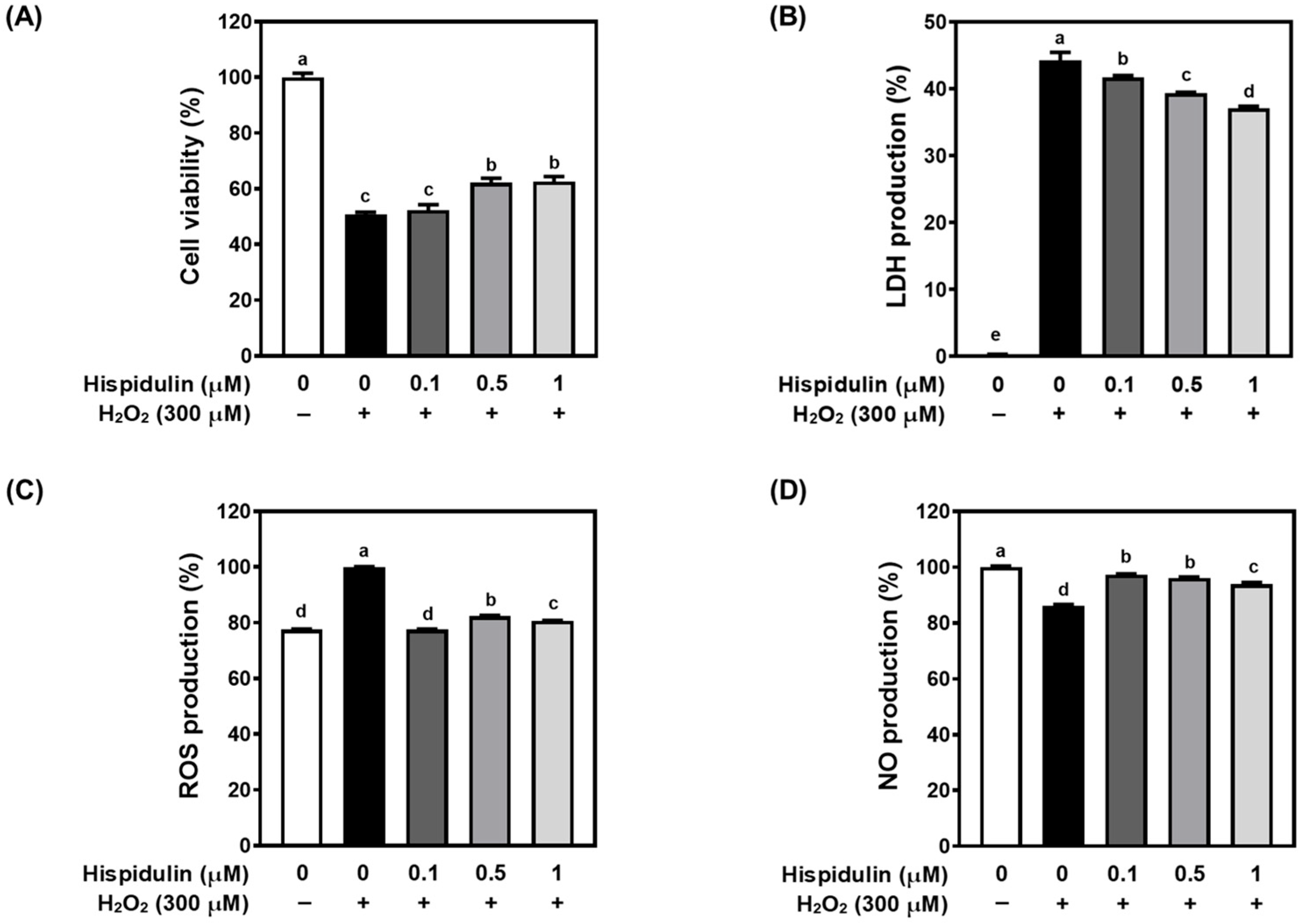 Applsci 15 11069 g002 Applsci 15 11069 g002