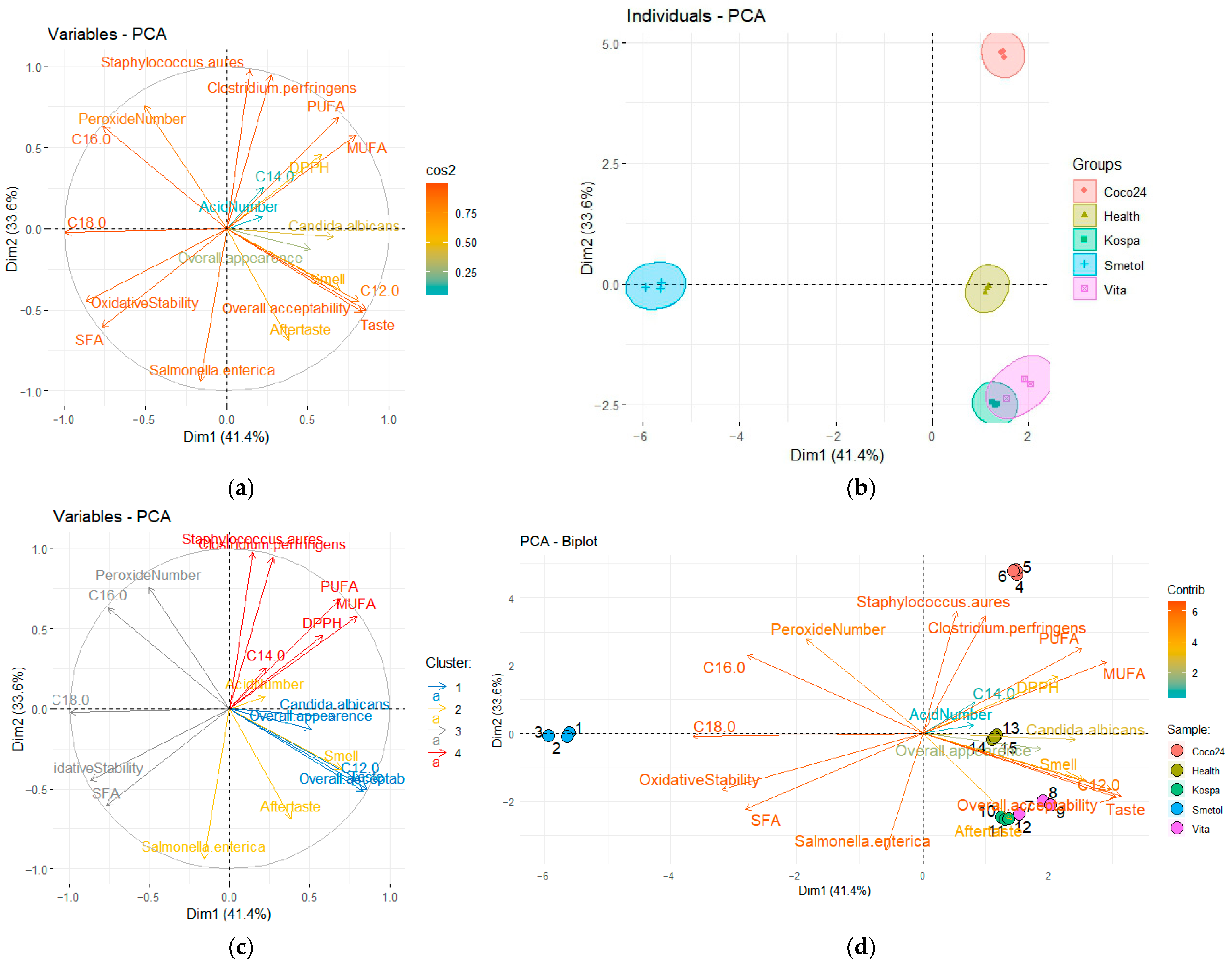 Applsci 15 11070 g003