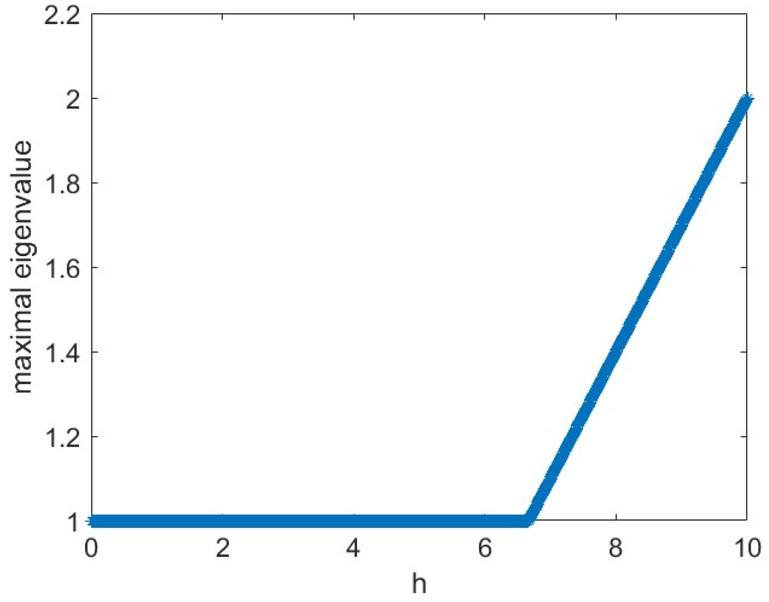 Applsci 15 11071 g002