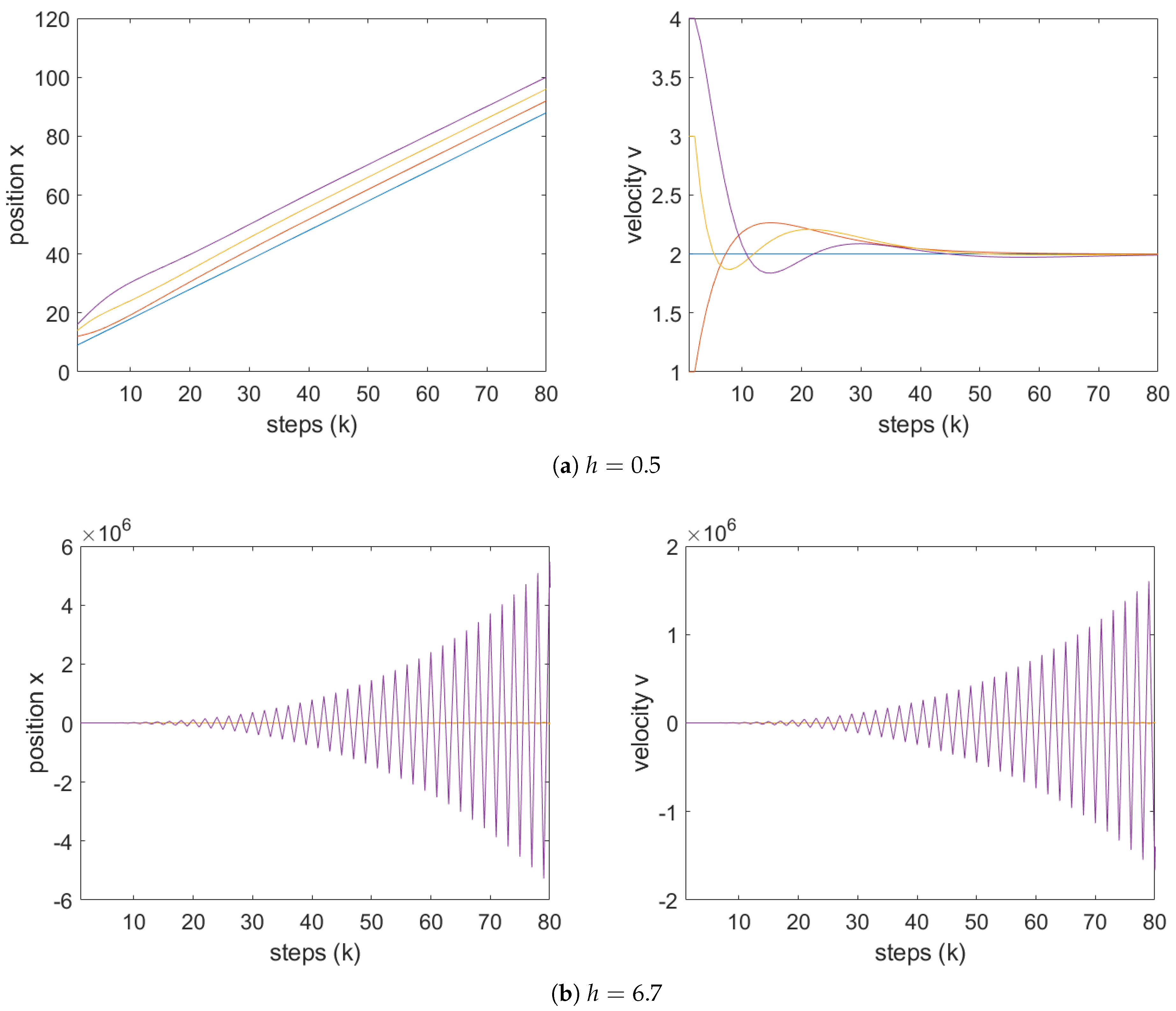 Applsci 15 11071 g003