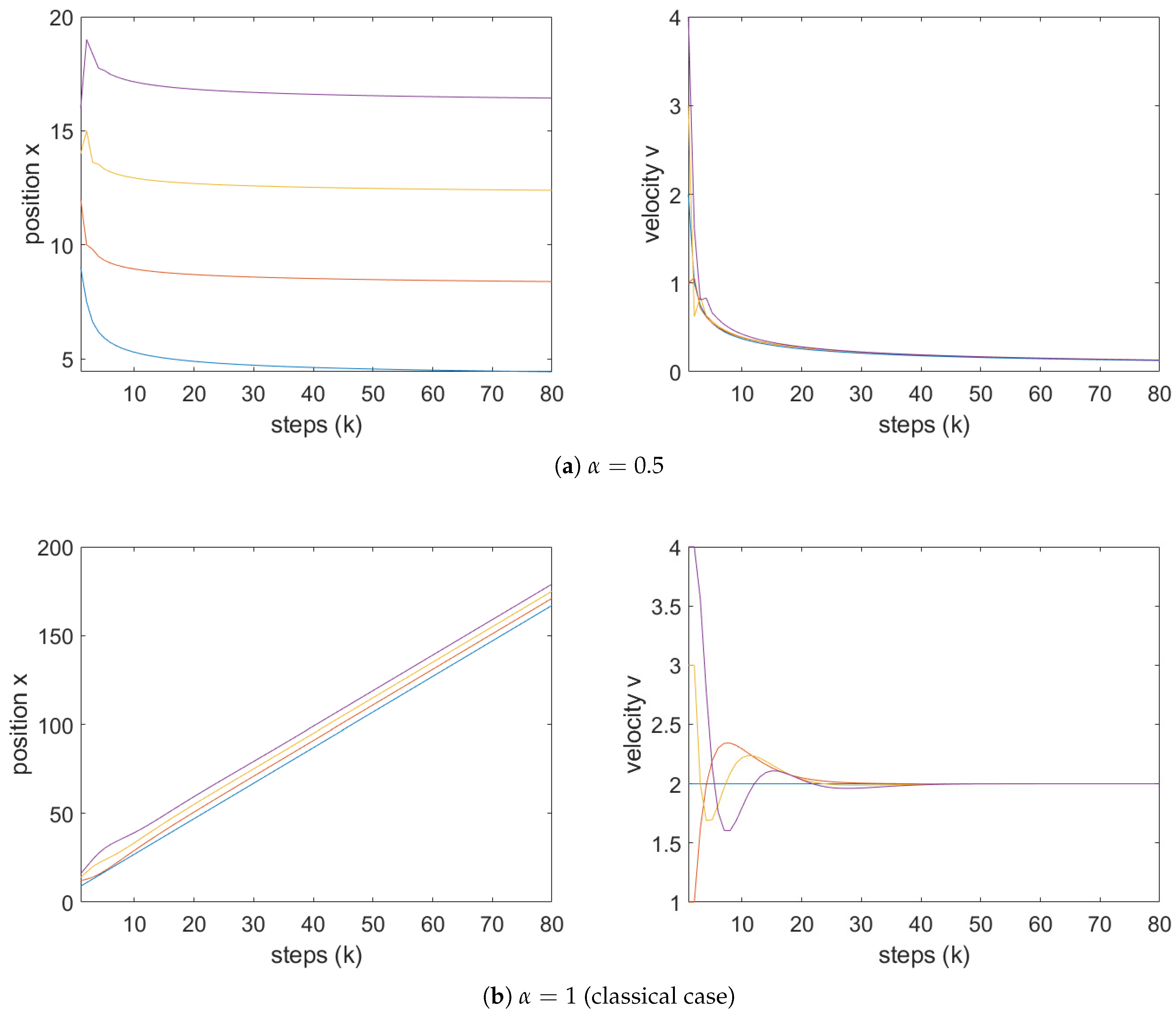 Applsci 15 11071 g004