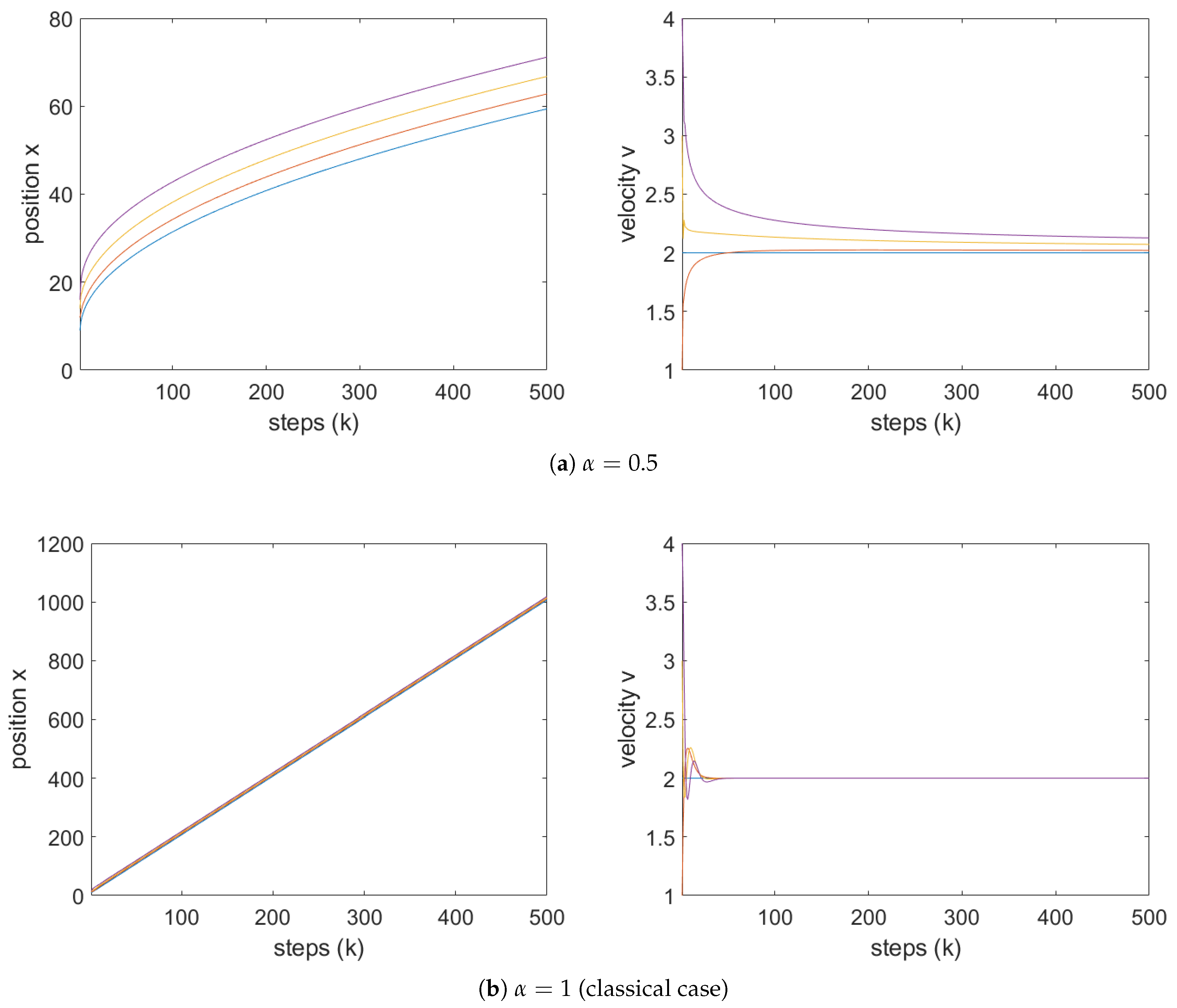 Applsci 15 11071 g005