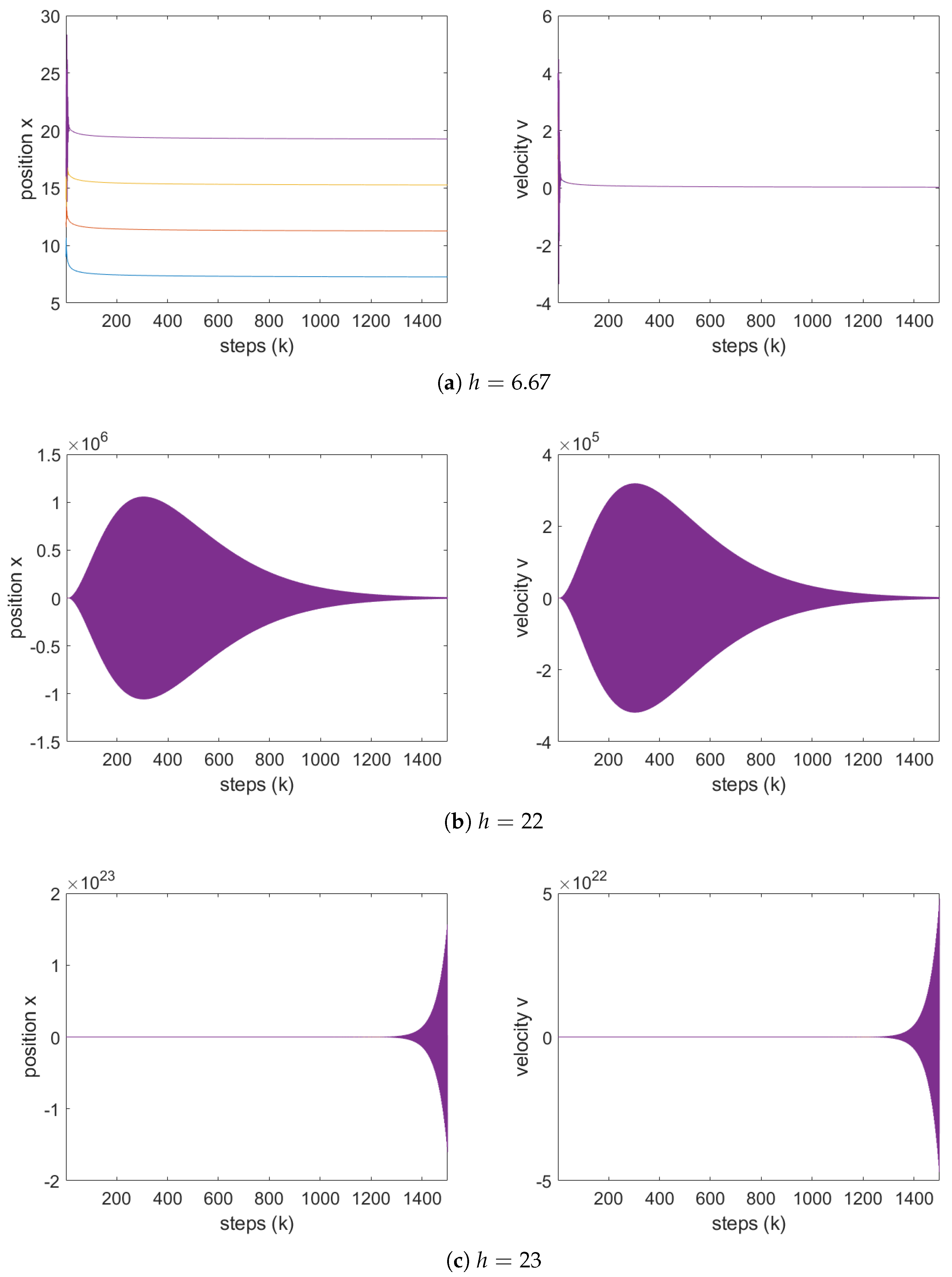 Applsci 15 11071 g006