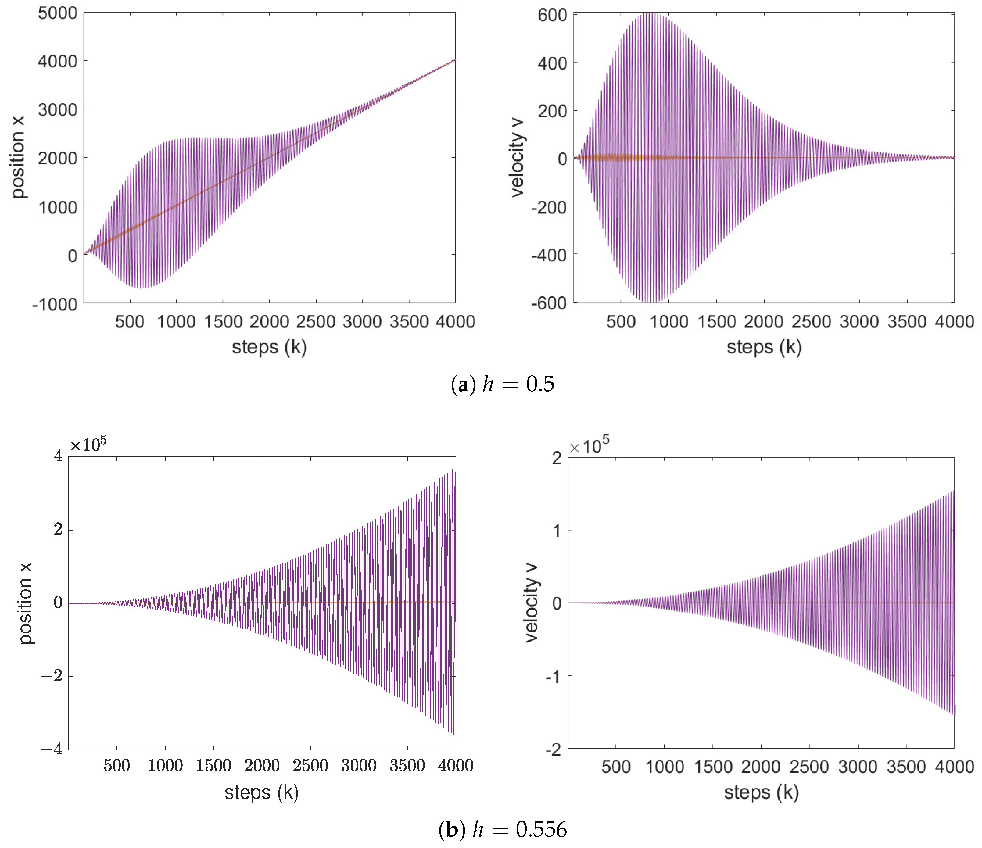 Applsci 15 11071 g009