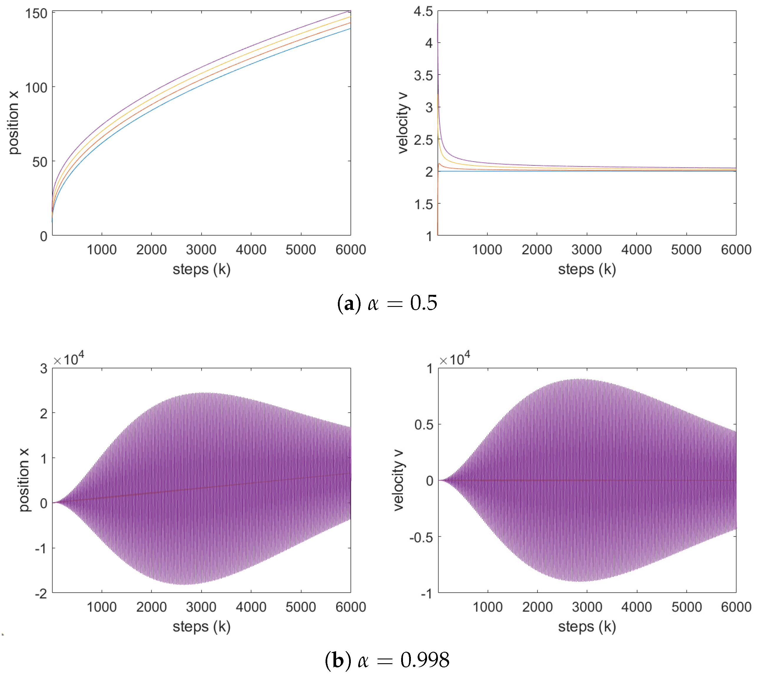 Applsci 15 11071 g011