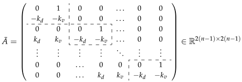 Applsci 15 11071 i001