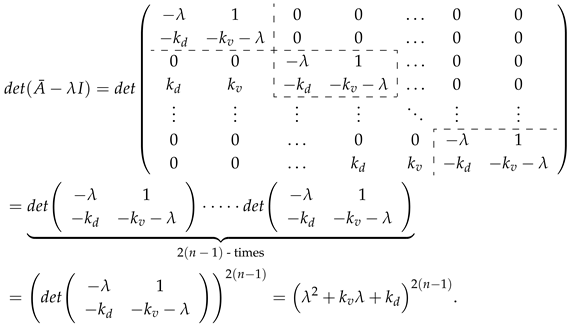 Applsci 15 11071 i002