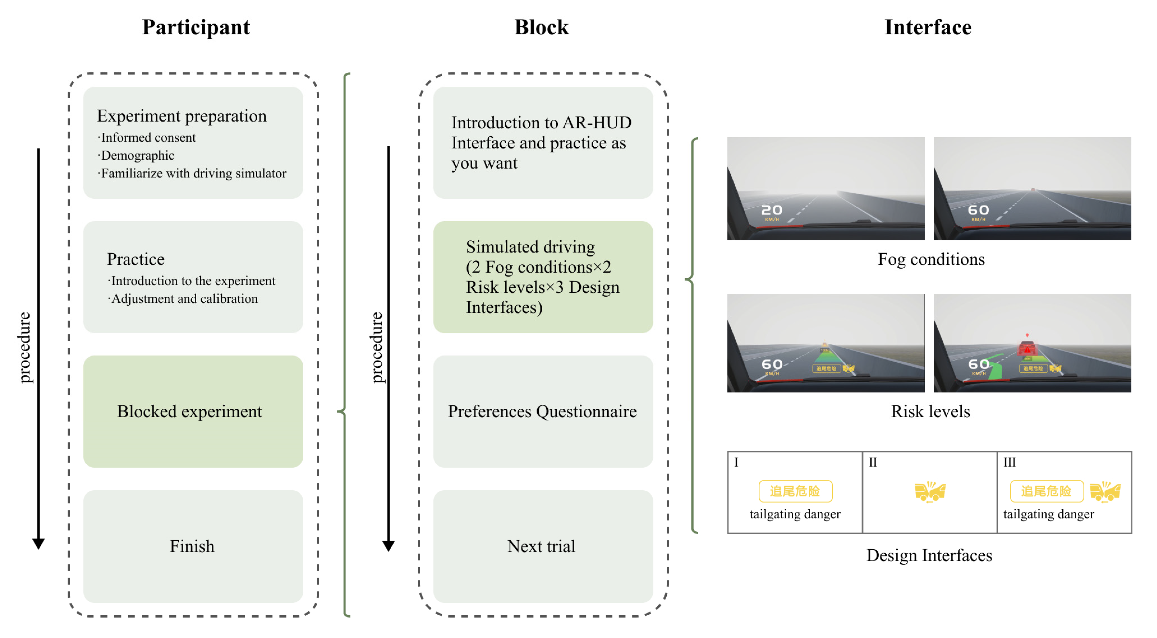 Applsci 15 11072 g003