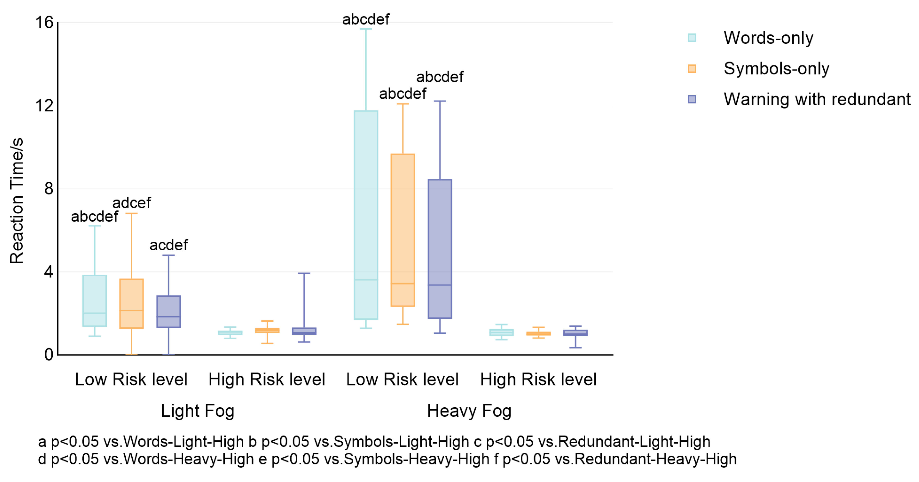 Applsci 15 11072 g004