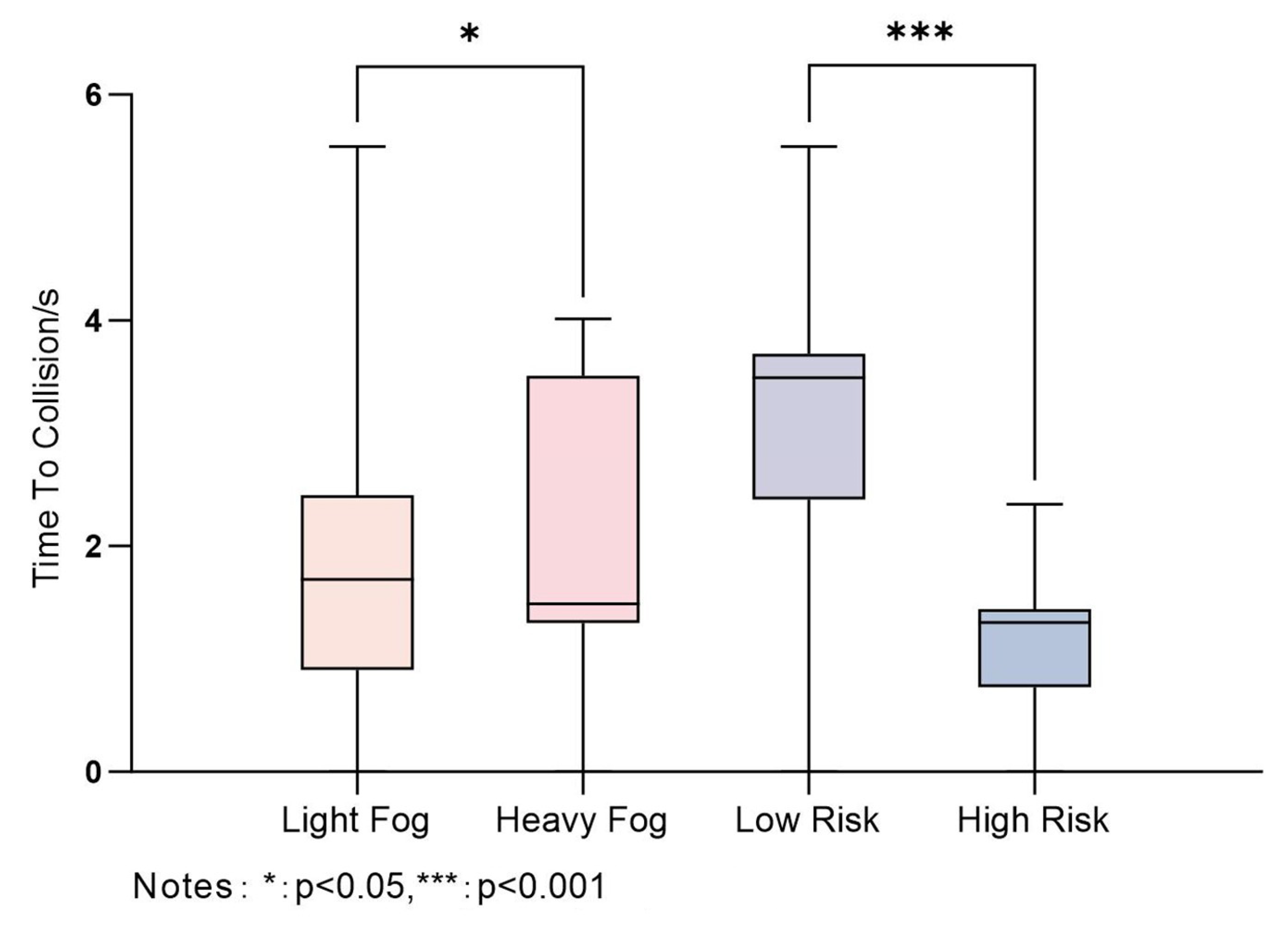 Applsci 15 11072 g005