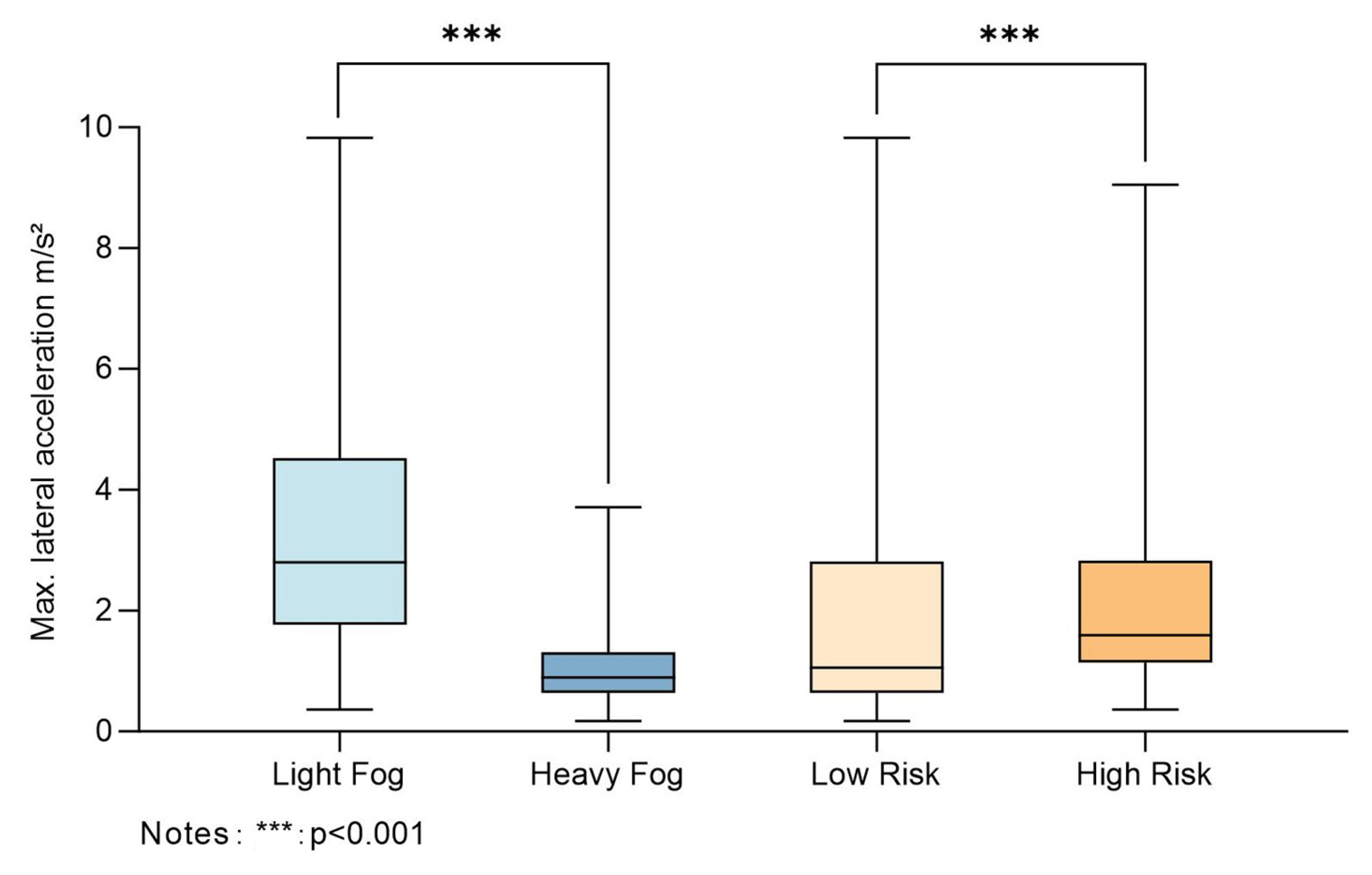 Applsci 15 11072 g007