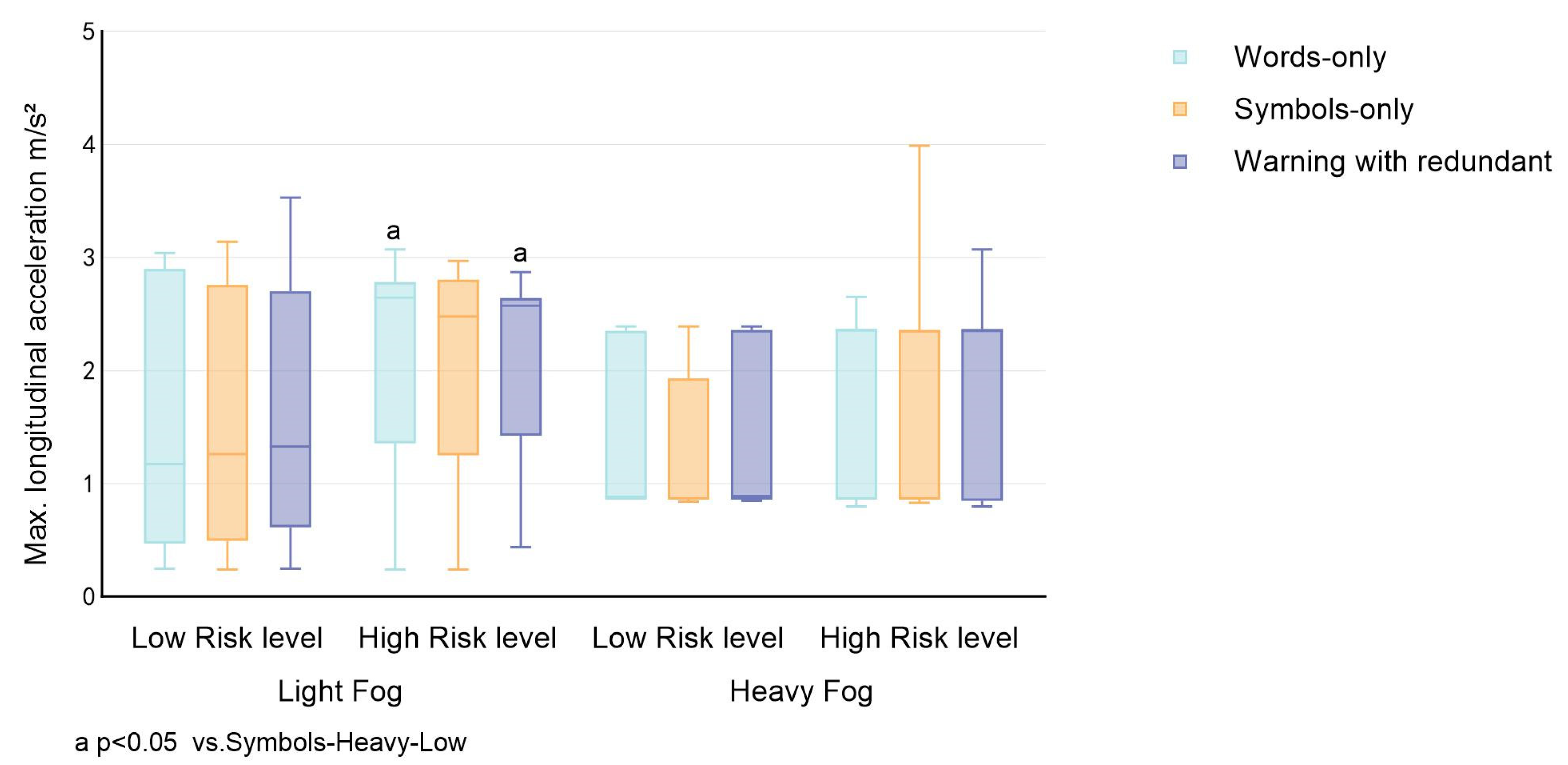 Applsci 15 11072 g009