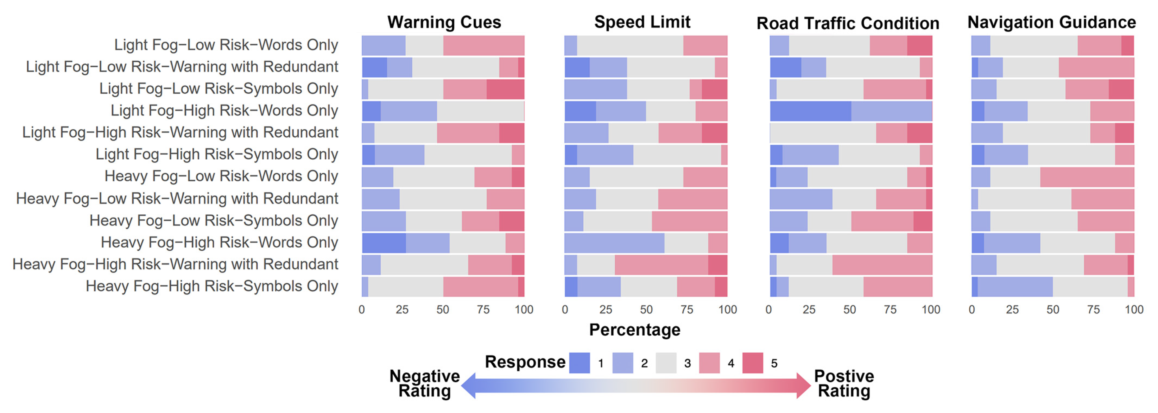 Applsci 15 11072 g010