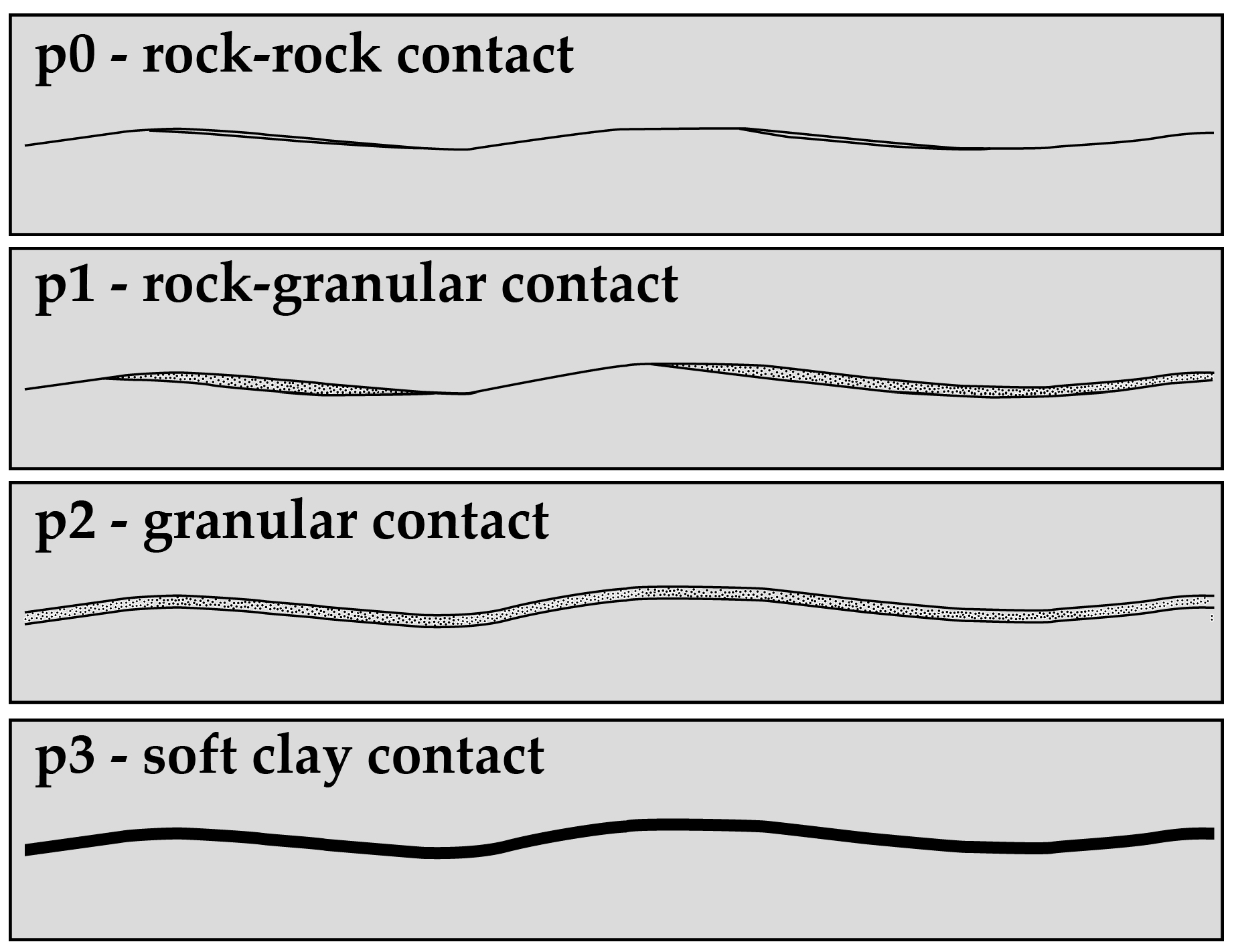 Applsci 15 11075 g005