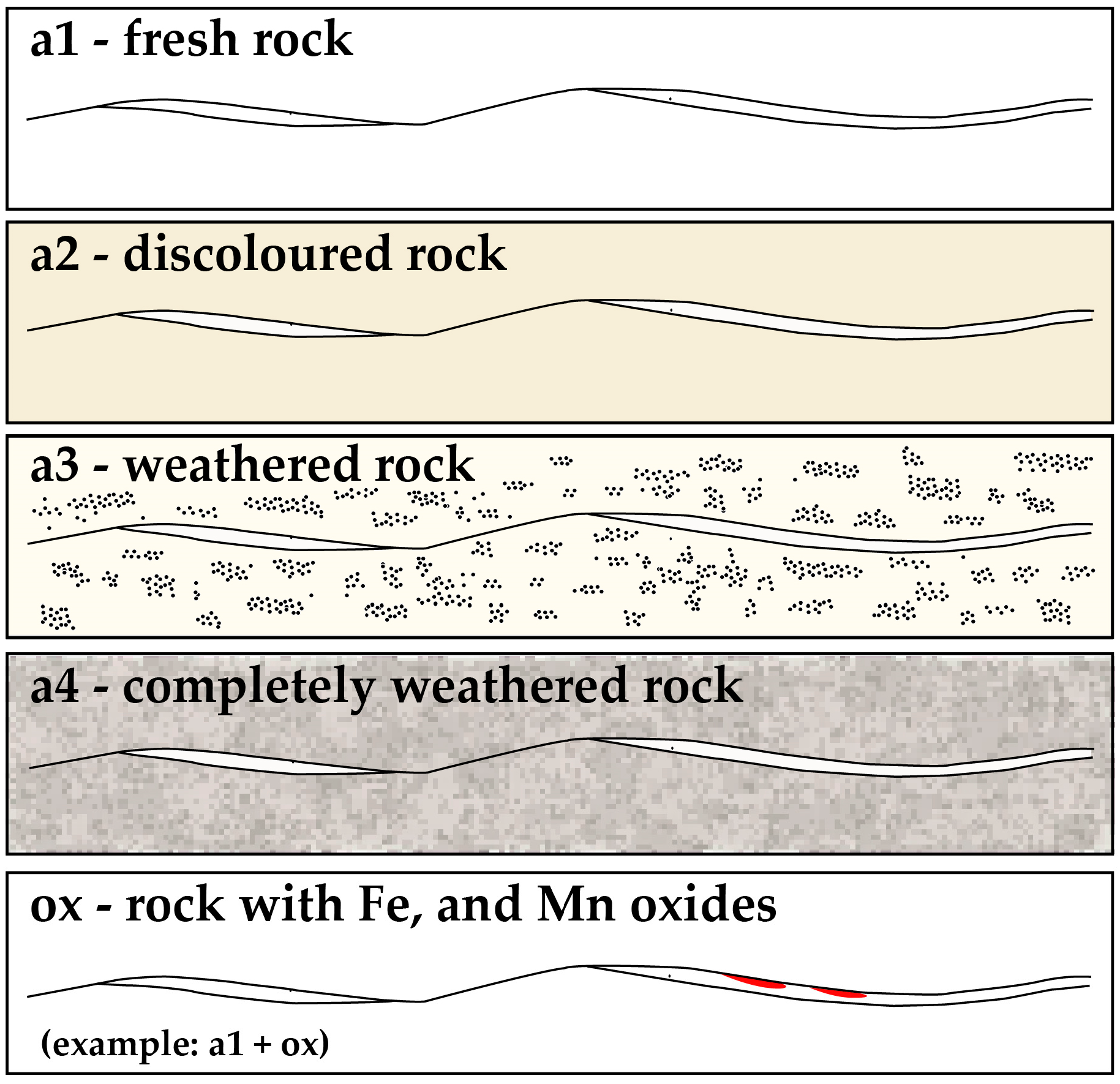Applsci 15 11075 g007