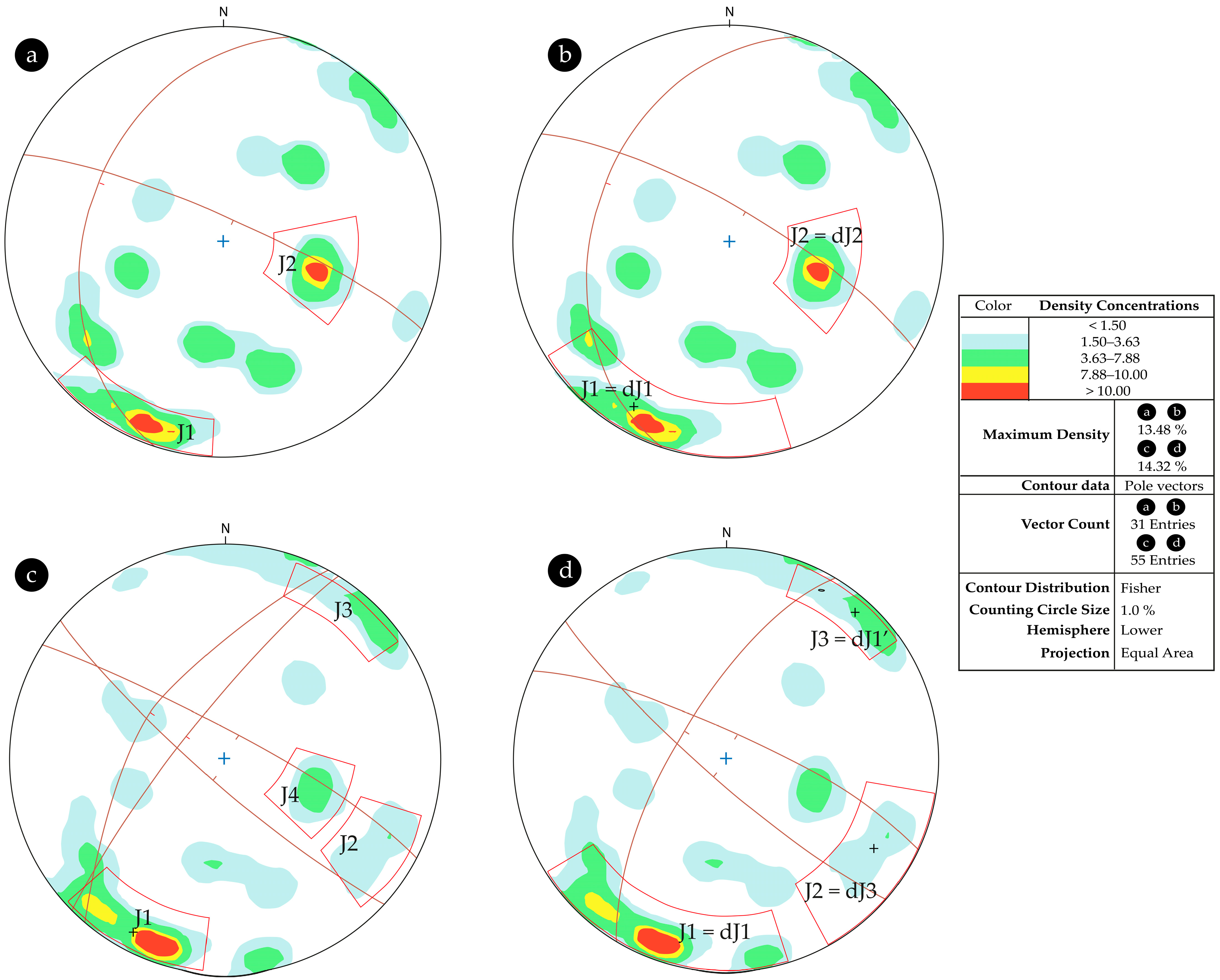 Applsci 15 11075 g009