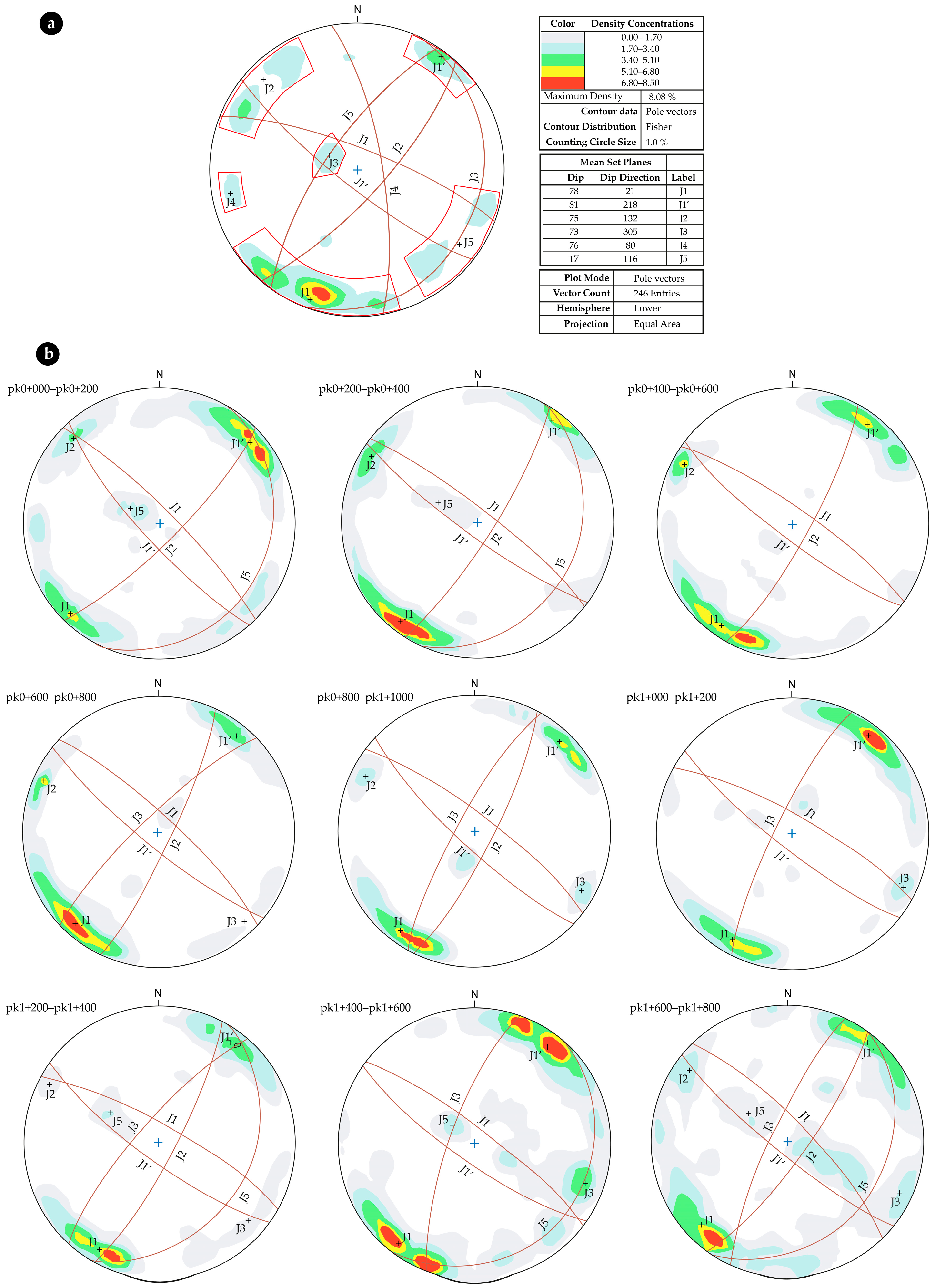 Applsci 15 11075 g011