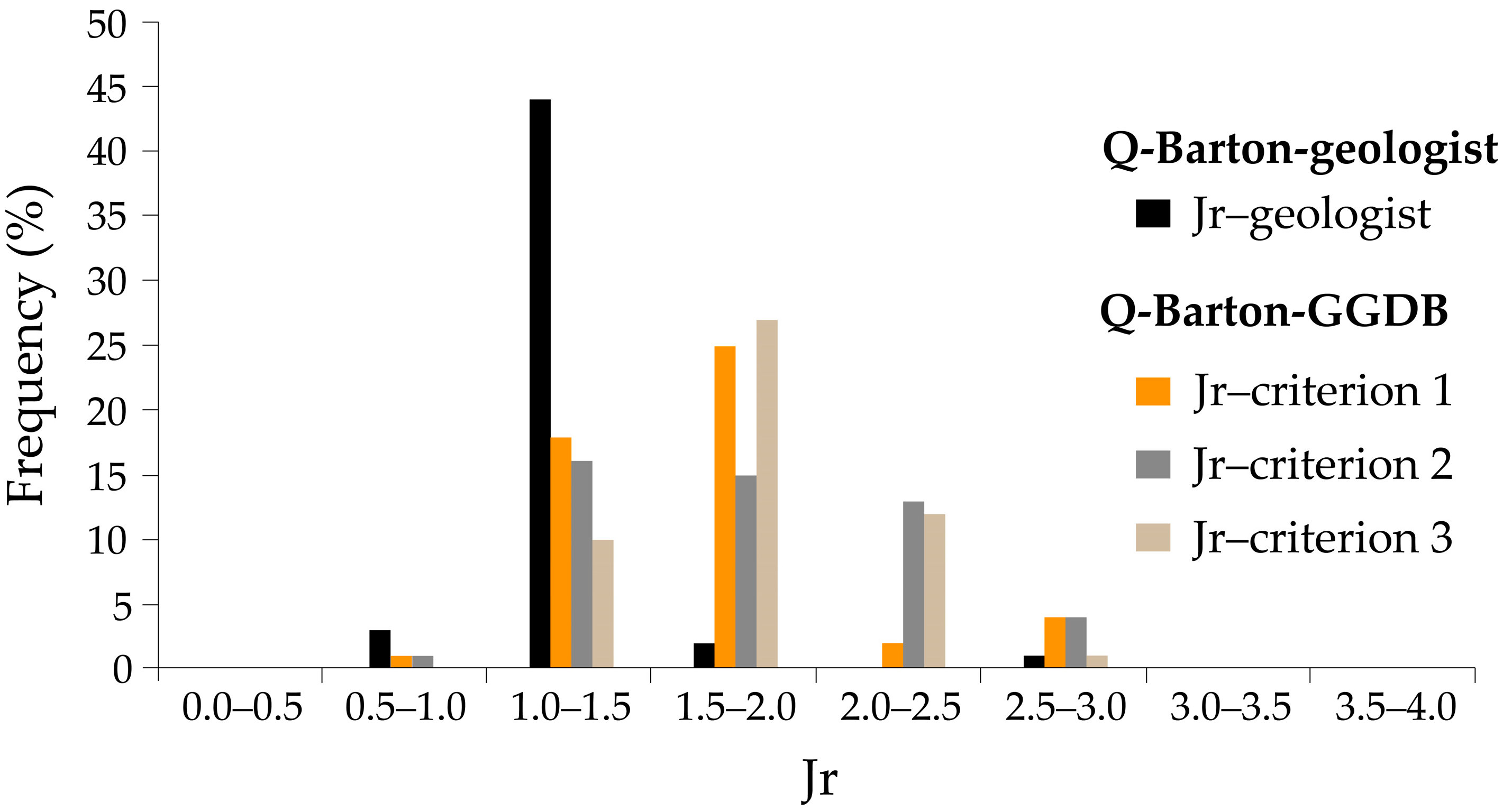 Applsci 15 11075 g013