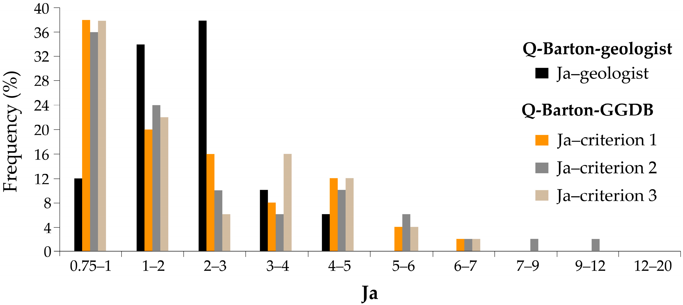 Applsci 15 11075 g014