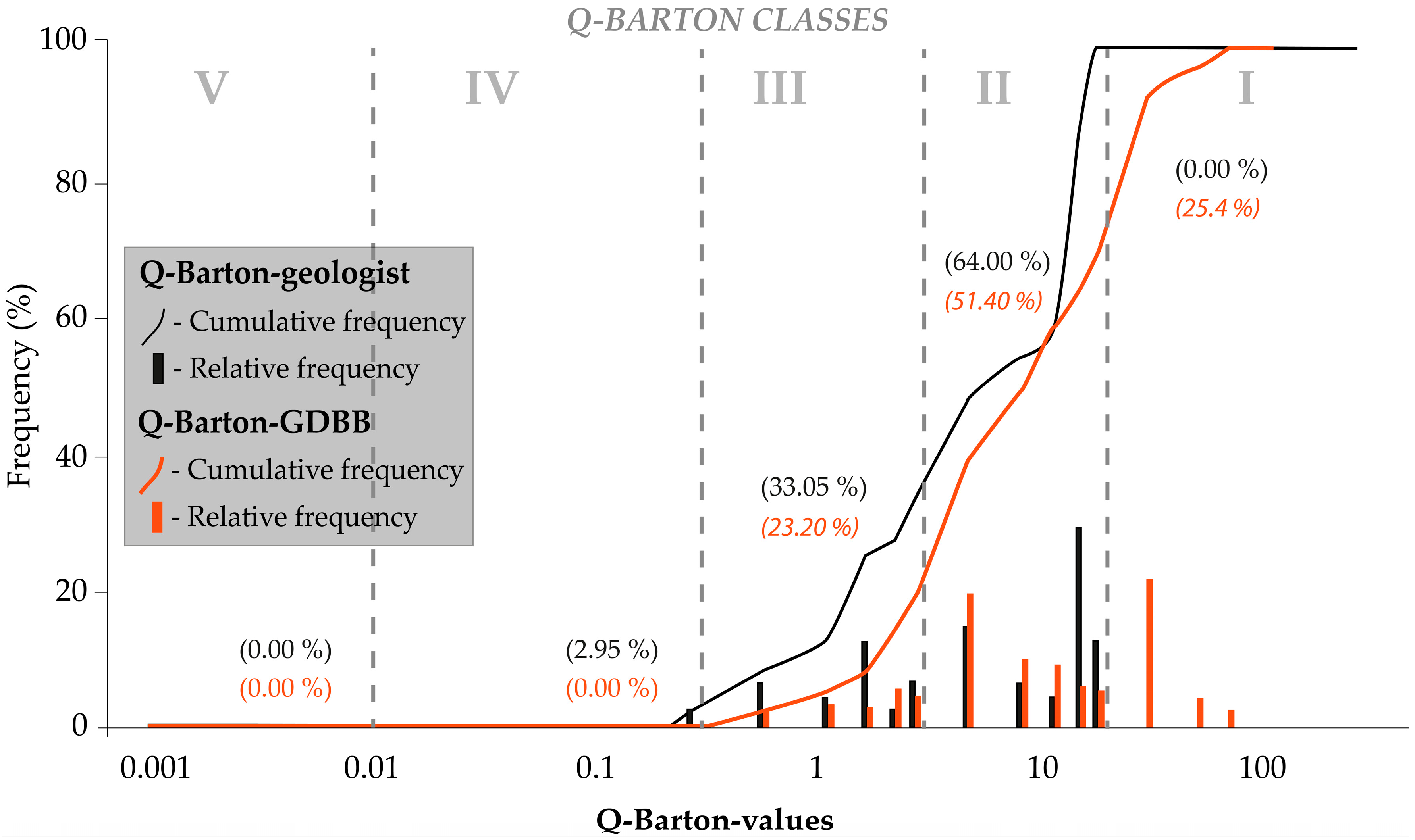 Applsci 15 11075 g015