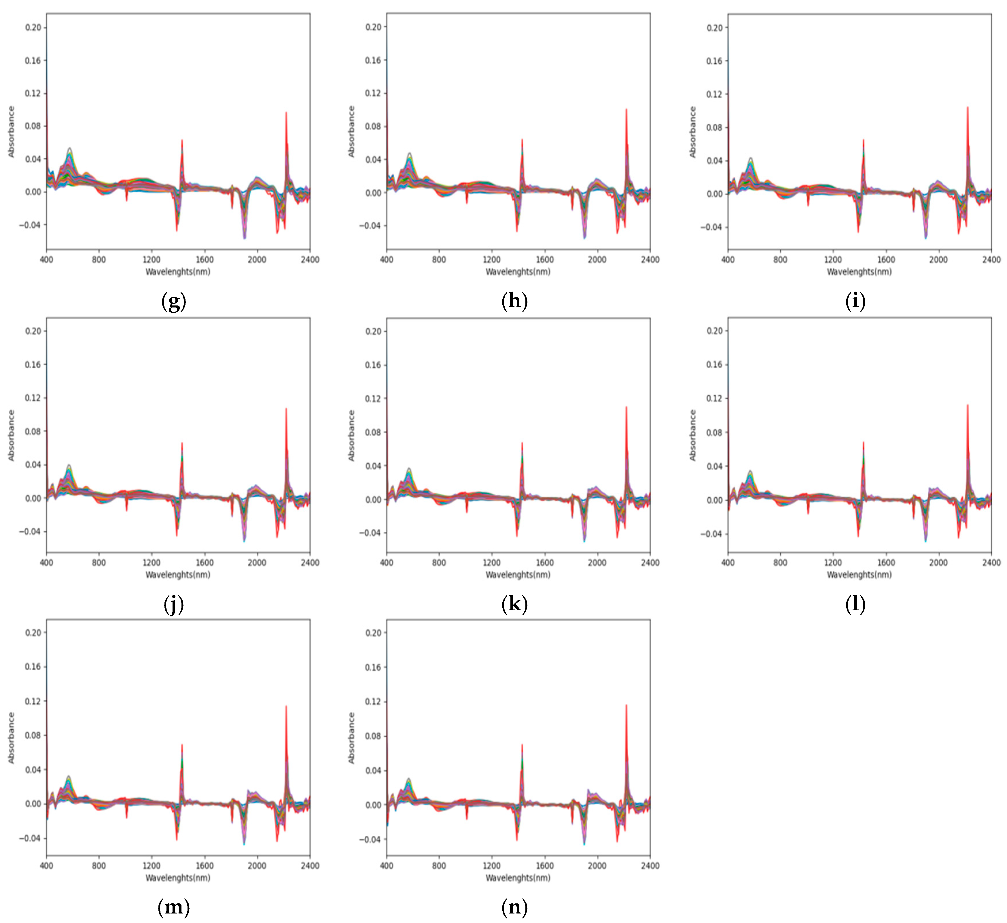 Applsci 15 11077 g007b