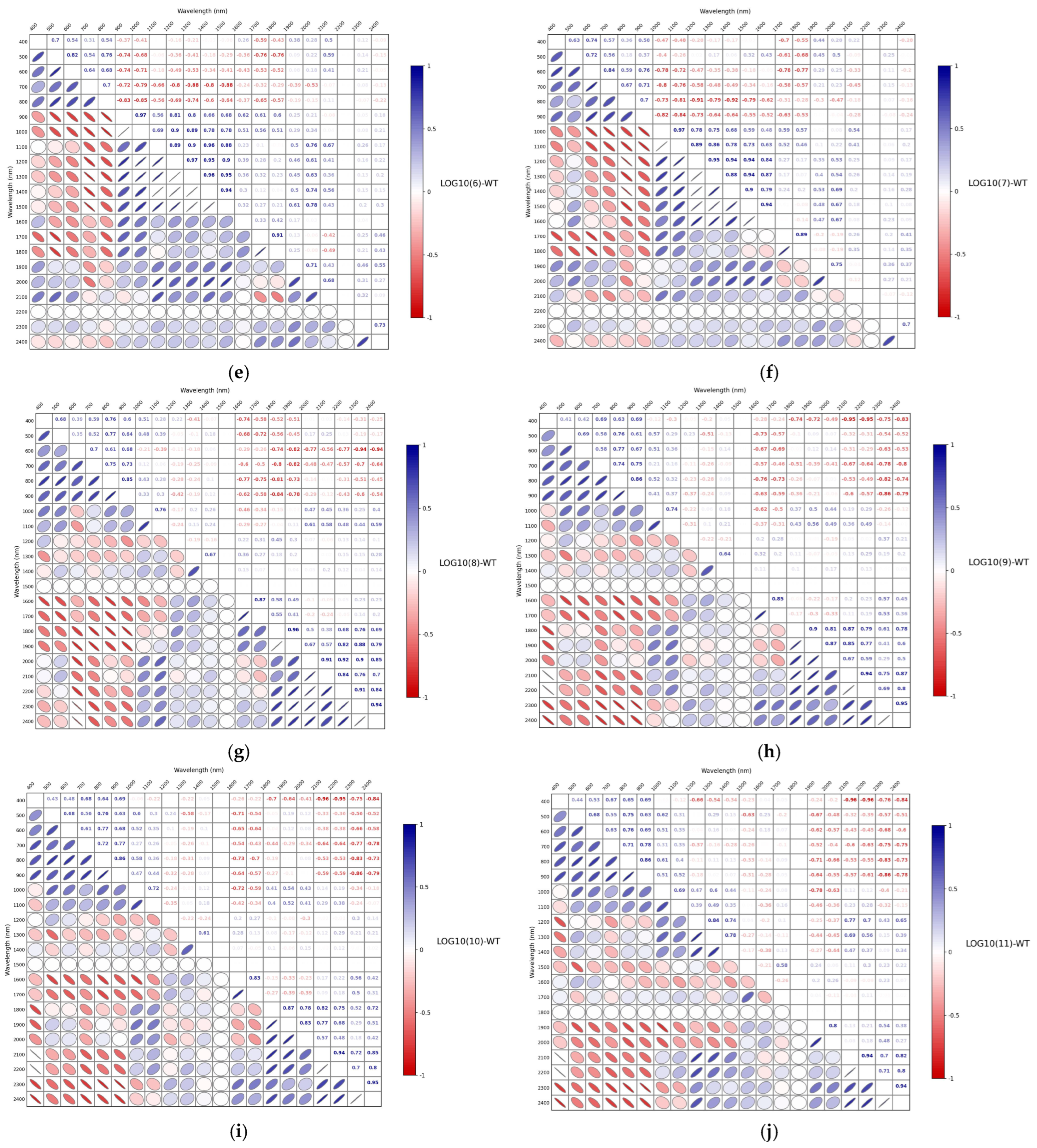 Applsci 15 11077 g008b