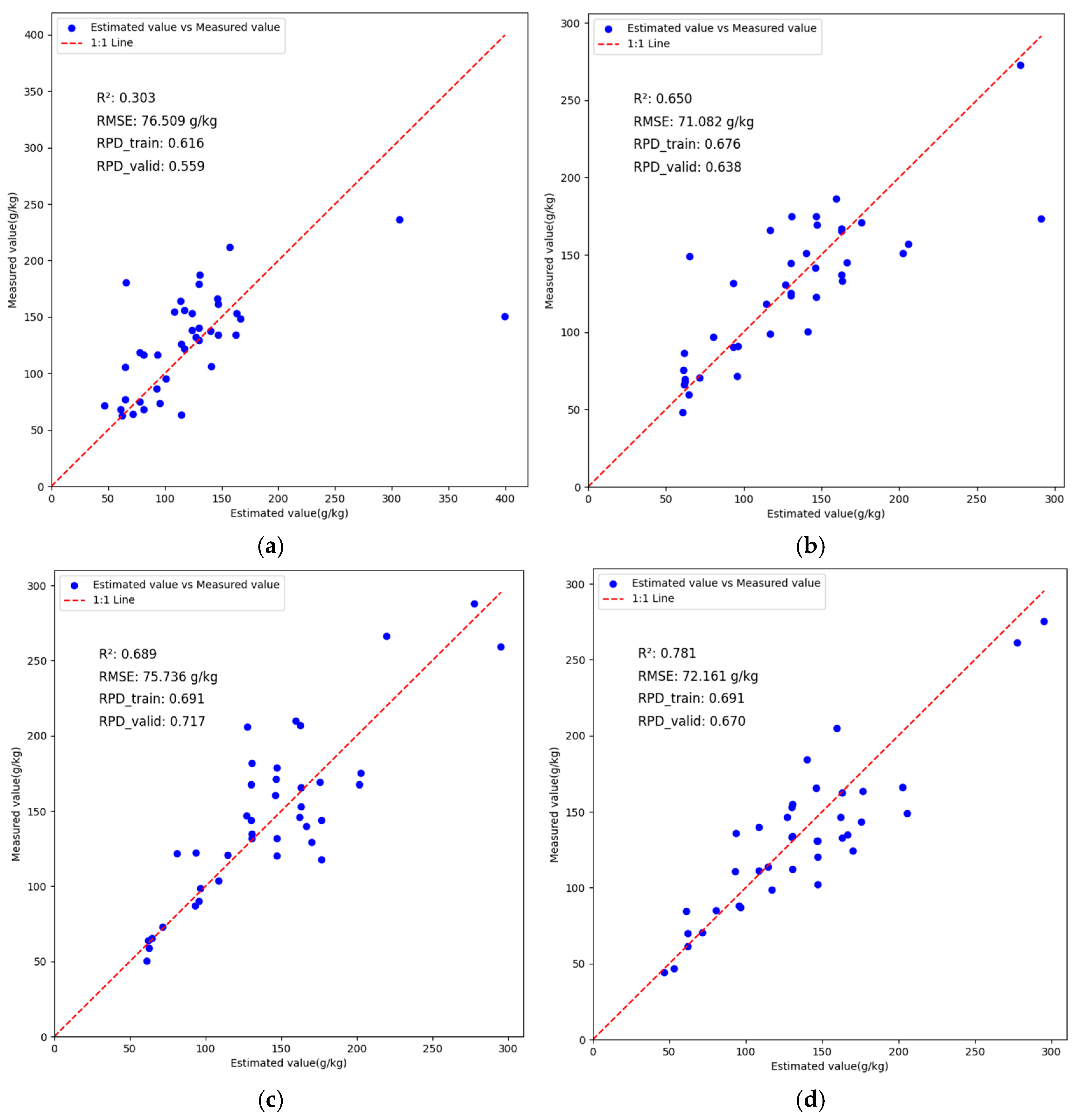 Applsci 15 11077 g009