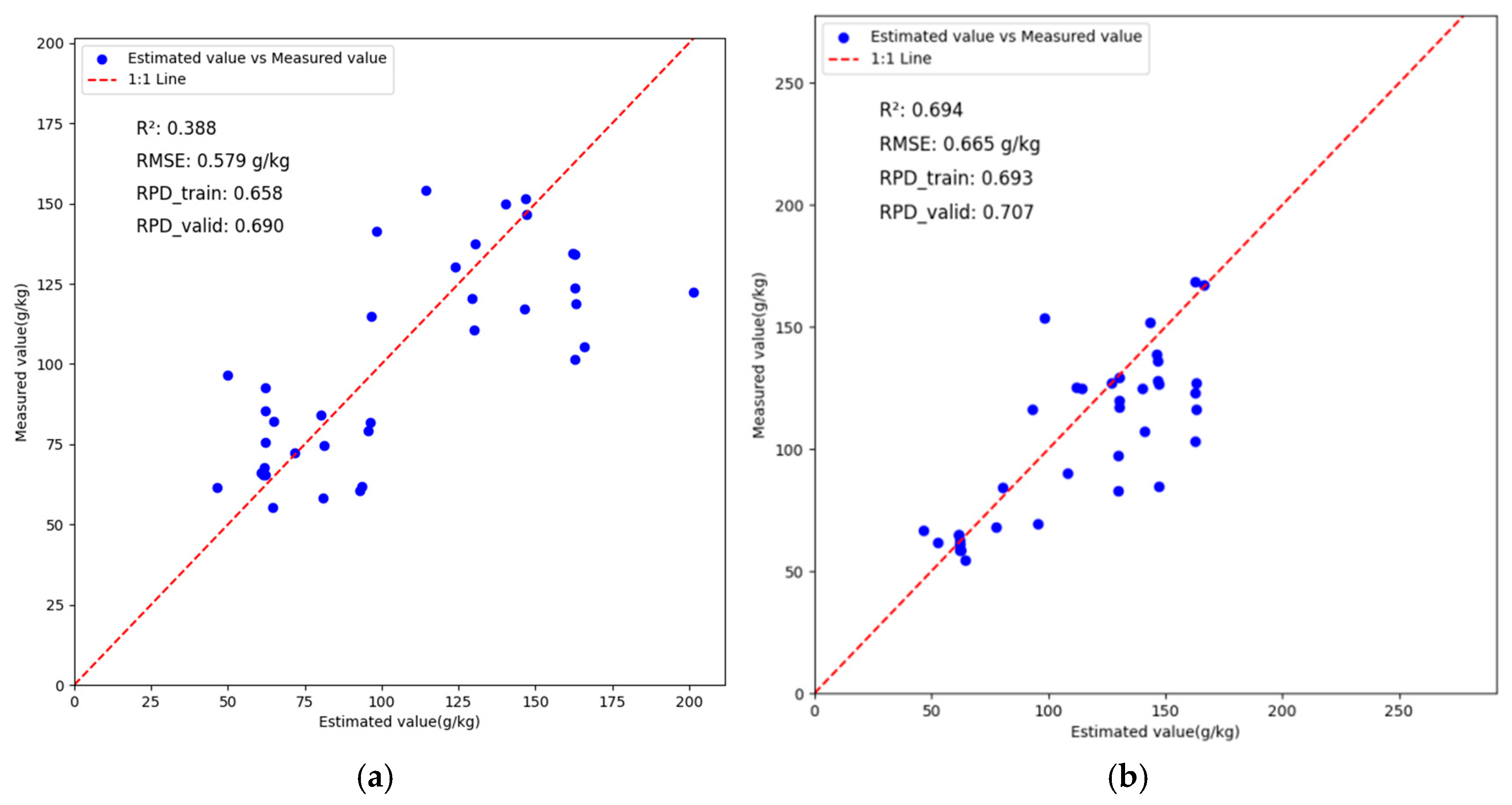 Applsci 15 11077 g010a